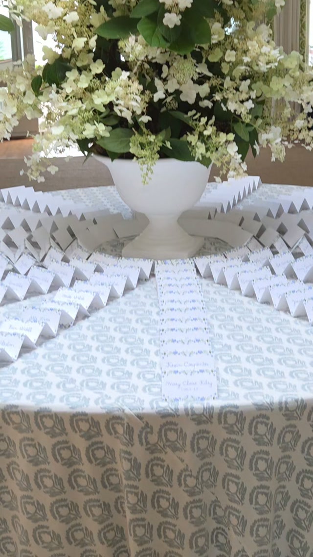 Real Cape Cod hydrangeas creating a moment with lots of texture and drama to greet your guests. Simple but impactful - and as a bonus they were never soaked in round up or any other crazy chemicals. I know because we grew them 💚
#grownnotflown
.
Venue @wiannoclub
Photography @anneleephotography
Planner Olivia Brent
Hair @hairbymariana.m
Makeup @bombchellebeautymua
Rentals Peak @peakeventservices True North @truenortheventrentals
Band @night_shift_entertainment
Transporation @chathamvalet
Dress @lelitebridal
