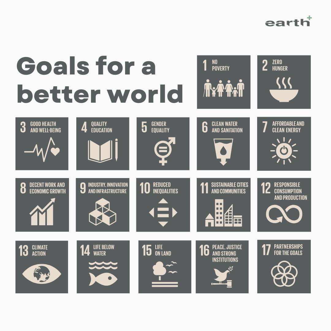 🌍✨ Let's unite for a better world! Each of these 17 goals is a step towards a brighter tomorrow. From ending poverty to ensuring clean water, we’re on a mission for sustainable change. Join us in making a difference! 💚
#GoalsForABetterWorld #SustainableFuture #Weearthpositive #GlobalGoals #ActNow #EcoFriendly #ClimateAction #EqualityForAll #CleanEnergy #LifeOnLand #LifeBelowWater #PeaceAndJustice #PartnershipsForTheGoals