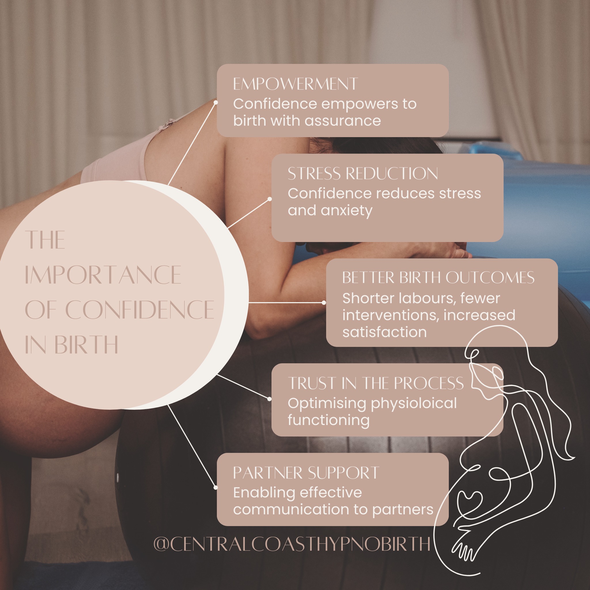 Why is it important to have confidence in childbirth?
✨Confidence Empowers: Confidence in one's body and abilities can empower you to navigate labour and delivery with a sense of strength and assurance.
✨Stress Reduction: Confidence reduces stress and anxiety levels during childbirth, promoting a more relaxed and positive birthing environment.
✨Better Birth Outcomes: Research shows that confident birthers are more likely to experience shorter labours, fewer interventions, and increased satisfaction with their birth experience.
✨Trust in the Process: Confidence allows you to trust in the natural process of childbirth, facilitating smoother progress and optimal physiological functioning.
✨Partner Support: Confidence enables you to effectively communicate their needs and preferences to their birth partners, fostering a supportive and cohesive birthing team.