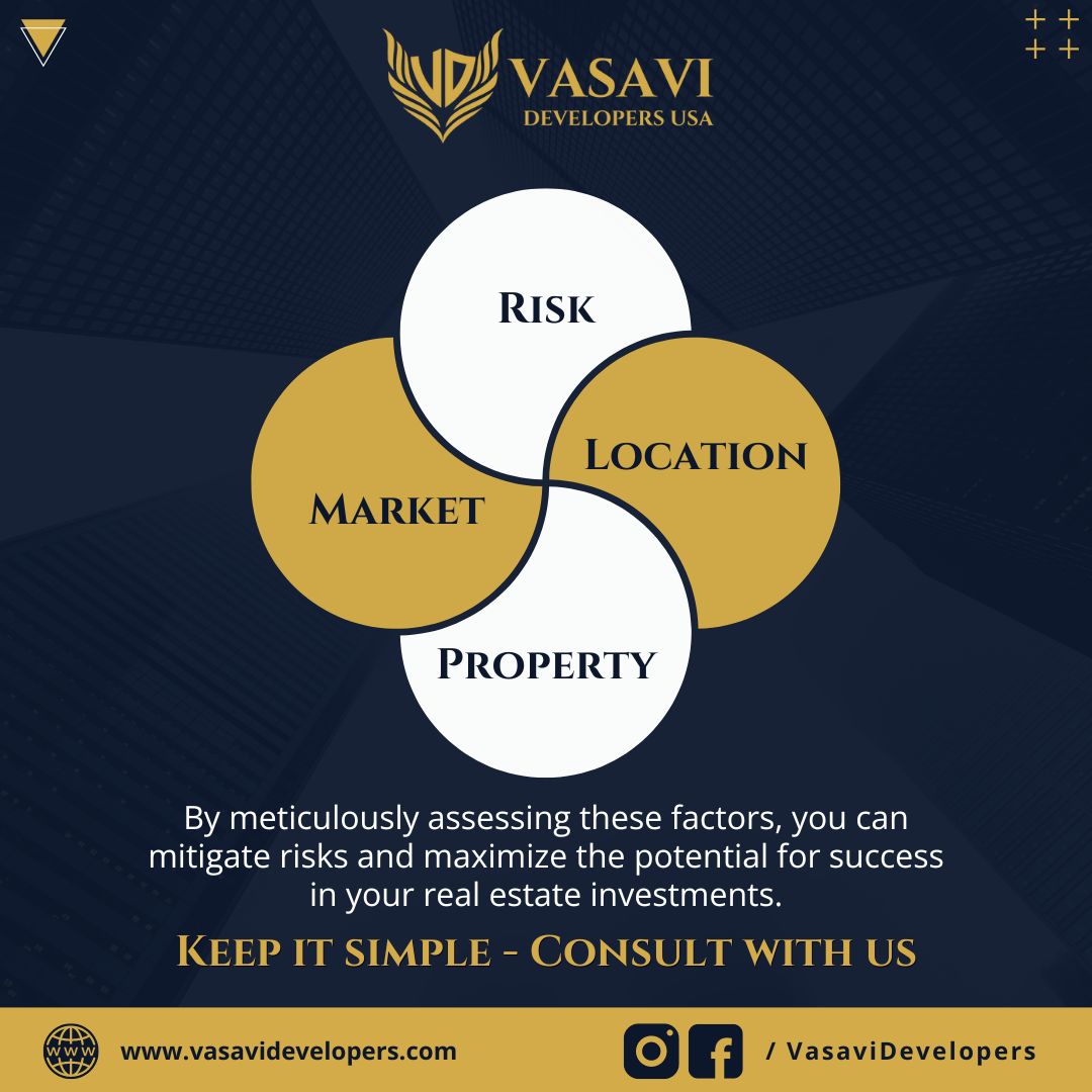 Before diving into real estate investment, it's crucial to assess multiple attributes including risk, location, market dynamics, and property specifics. Each of these factors plays a pivotal role in determining the success of your investment strategy.
๐๐ข๐ฌ๐ค ๐๐ฌ๐ฌ๐๐ฌ๐ฌ๐ฆ๐๐ง๐ญ: Evaluate the level of risk associated with the investment. Consider factors such as market volatility, economic conditions, and potential regulatory changes that could impact the property's value and your returns.
๐๐จ๐๐๐ญ๐ข๐จ๐ง ๐๐ง๐๐ฅ๐ฒ๐ฌ๐ข๐ฌ: The location of the property is paramount. Assess factors such as proximity to amenities, transportation hubs, schools, and employment centers. A prime location often translates to higher demand and better resale value.
๐๐๐ซ๐ค๐๐ญ ๐๐ง๐๐ฅ๐ฒ๐ฌ๐ข๐ฌ: Study the current market trends and future projections for the specific area you're considering. Analyze aspects such as supply and demand dynamics, rental yields, vacancy rates, and price appreciation trends. Understanding the market fundamentals will help you make informed decisions.
๐๐ซ๐จ๐ฉ๐๐ซ๐ญ๐ฒ ๐๐ฏ๐๐ฅ๐ฎ๐๐ญ๐ข๐จ๐ง: Scrutinize the property itself, considering both physical and financial aspects. Conduct a thorough inspection to identify any structural issues or maintenance requirements. Additionally, analyze the financial metrics such as cash flow potential, operating expenses, and potential for appreciation.
By meticulously assessing these factors, you can mitigate risks and maximize the potential for success in your real estate investments.
Visit www.vasavidevelopers.com to know more.
#VasaviDevelopers #VasaviDevelopersUSA #LetsGrowTogether #RealEstateInvesting #RealEstate #RealEstateInvestment #Investing #RealEstateExperts #Investment