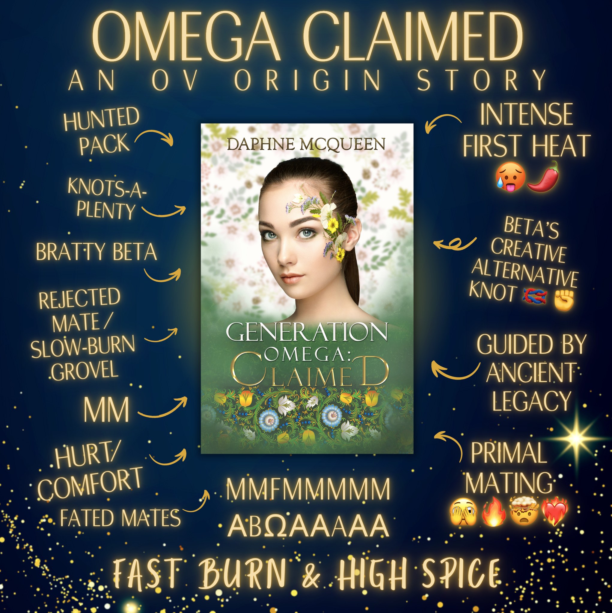 🎉NEW RELEASE🎉
Welcome to Rut Club.
The first rule of Rut Club:
You will not bite our omega.
The second rule of Rut Club:
You will NOT bite our omega!
The third rule of Rut Club:
You better rock our omega’s world or you’ll be replaced by someone who will.
Tillie’s ready for this.
Are you?
Generation Omega: Claimed includes:
⏰🌋❤️🔥 FAST BURN! First HEAT in a temperamental new pack!
🌶️🌶️🌶️🌶️🌶️ High Spice
👗 👑 Sassy Omega/Chosen One/Future Queen
⚔️😍🥵 Slow-burn MM
β🖤😏 Bonded Bratty Beta
💪🏻 😡Alpha Possessiveness/Friction Among Alphas/Touch Her and…
🎩🥂 Celebrity Alpha
🧐 Professor Alpha/Repressed Brainy Prof Turns Feral
🔫 Un@liver Alpha/Omega Hunter Becomes Reluctant Alpha
🤭🪢😈🚢 Infamous Alpha
🤯🧨🏃🏻♀️Primal/Prey Mating
+++ Pack Builds Over Time
✨💕 Fated Mates
🫦Nests, Bites, Perfuming, bondmark obsession
👿 Evil Omega-Hunting Organization
Ω Omegaverse Origin Story/Adventure
🌎 Contemporary-ish, Guided by Ancient Legacy
Join the epic OV origin story, where our beta-only world suddenly discovers the existence of omegas and alphas… unless enemies silence them first!
https://books2read.com/generationomega-claimed
*** Books should be read in order.