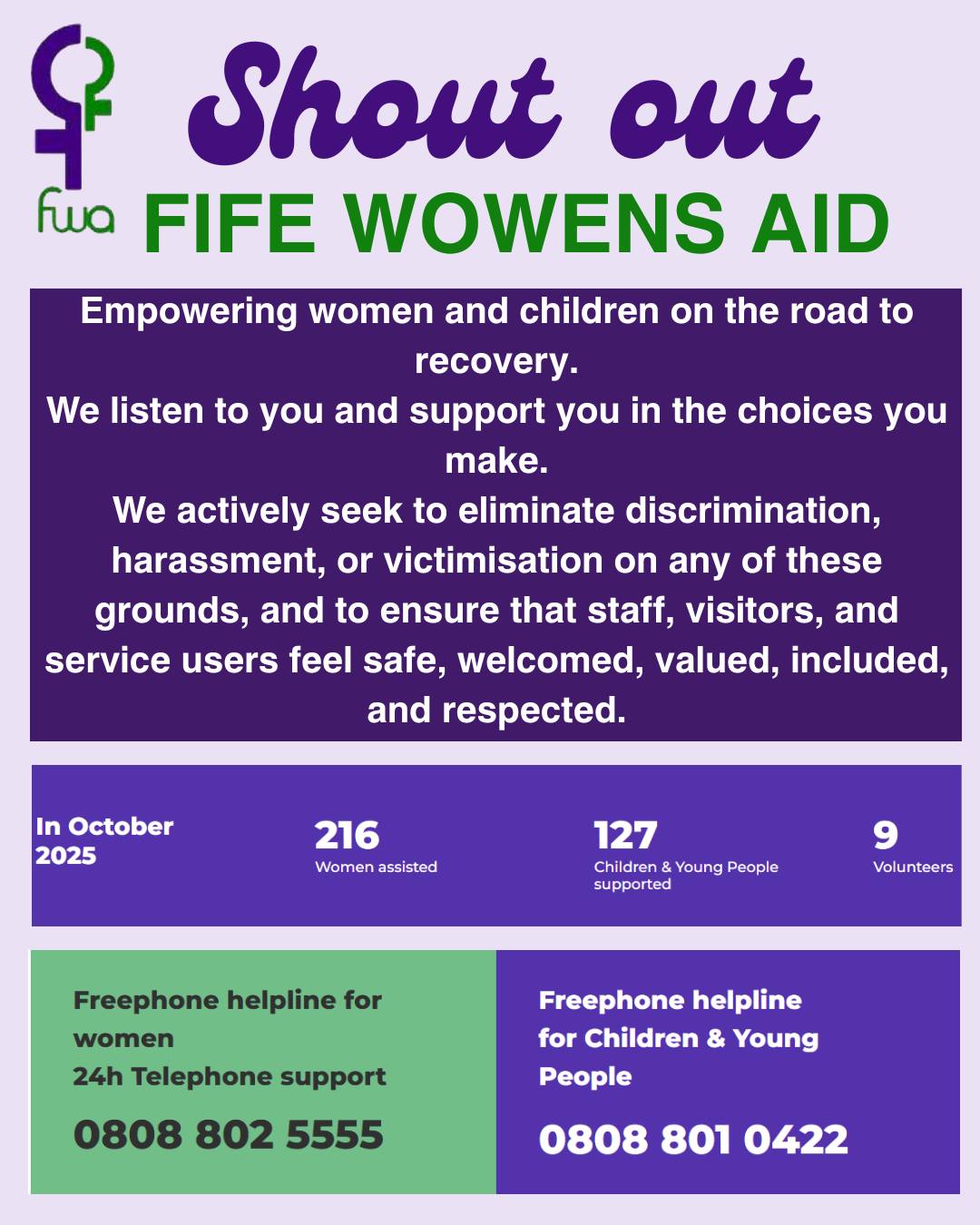 📣Shout out Sunday📣
As part of 16 days of Activism we are sharing amazing organisations that support women and girls. Our Sunday shout out is Fife Womens Aid, an organisation committed to supporting women and children experiencing violence and abuse.
https://fifewomensaid.org.uk/
#16DaysOfActivism #GBV #fifewomensaid #NoExcuse #ACTtoEndViolence