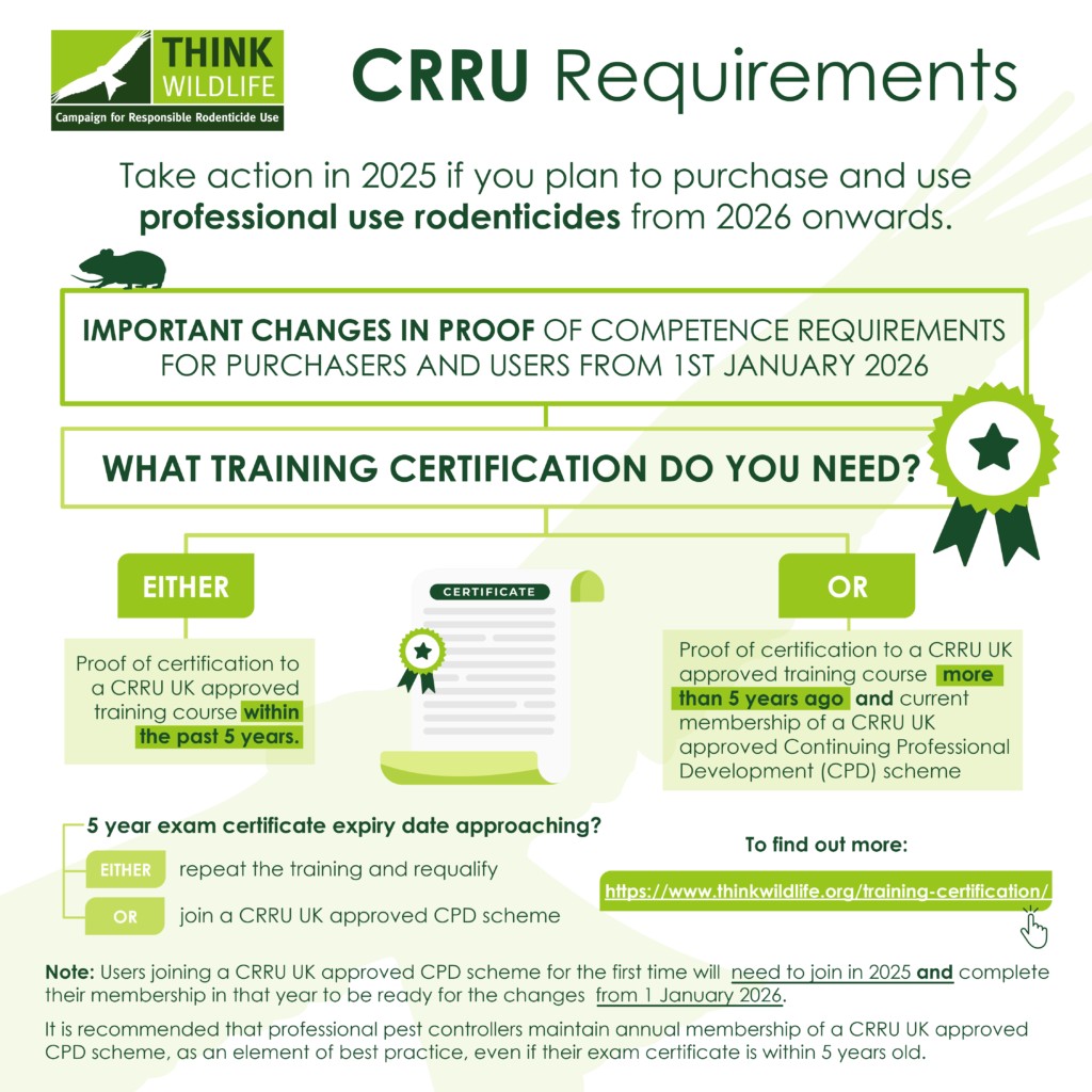 👀👀 IMPORTANT - PLEASE READ - YOU WILL ONLY BE ABLE TO BUY RODENTICIDES BY MEETING THE NEW REQUIREMENTS.👀👀
Please be aware of the changes to the regulations for the use of professional rodenticides. These changes will be in effect from the 1st of JANUARY 2026.
Certificates are older than 5 years, will NOT be able to buy professional rodenticides unless the new requirements are met by the beginning of next year.
From this date, farm assurance will not be accepted as proof of competence.
https://www.thinkwildlife.org/training-certification/