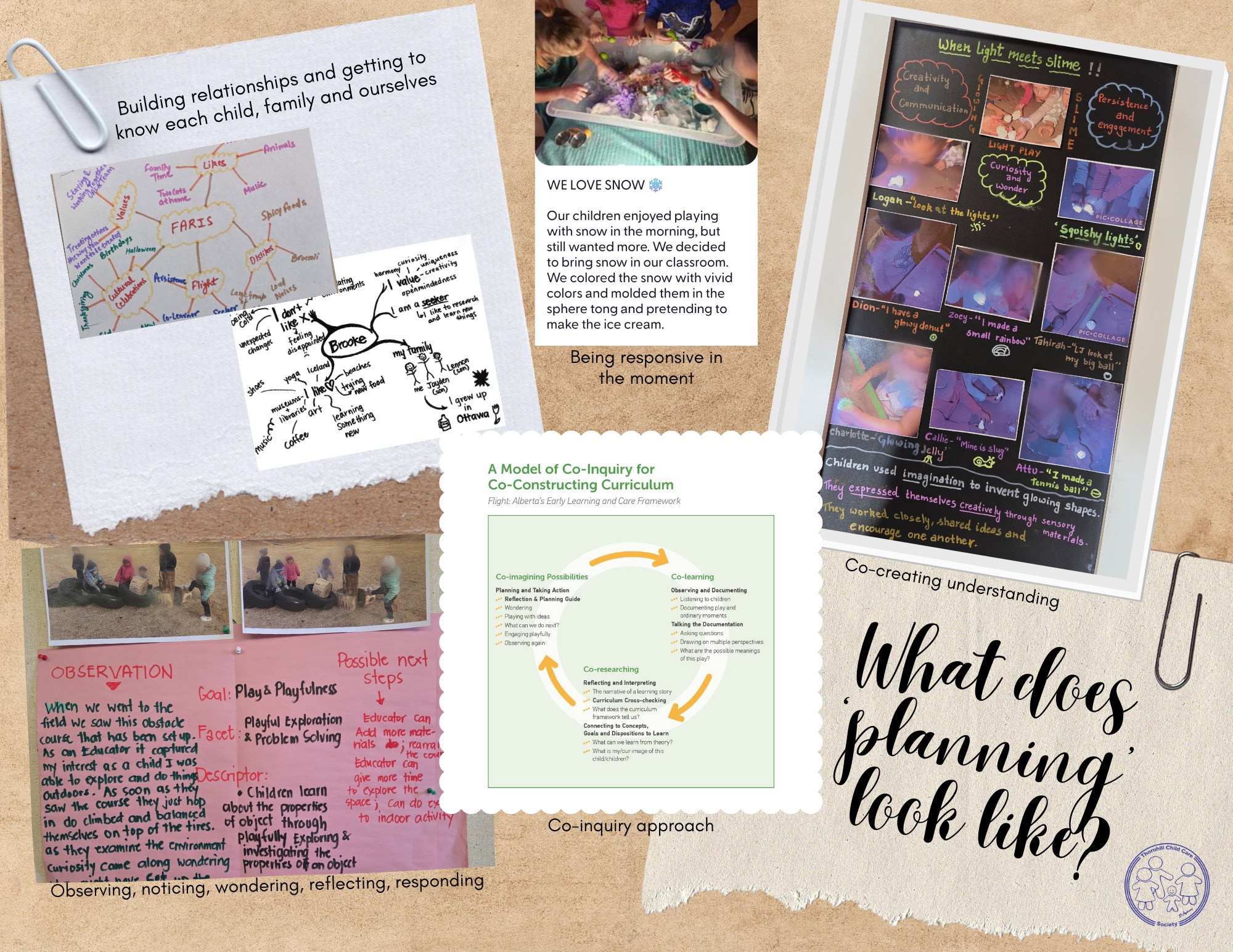 What does 'planning' look like?
Learning is a shared journey for everyone involved. Through ongoing reflection on children’s play and learning, educators engage in a continuous cycle of co-inquiry—one that deepens each time they revisit it. With every iteration, educators stretch their thinking and expand their understanding of how children make meaning in the world.
Honouring the value of lifelong learning, we walk alongside educators as they develop a stronger understanding of themselves, the children, families, and their co-educators. These relationships shape how educators create responsive environments where children can play, grow, learn, and participate as citizens within their child care community.
We recognize the importance of providing educators with the systems and structures that support their own learning—time to be with one another, time to engage with others in the community, and time to play and be playful themselves. These opportunities can help educators deepen their understanding of observation, reflection, and intentional planning.
"Within Flight: Alberta’s Early Learning and Care framework, content begins with the experiences of children and engages educators as co-learners, co-researchers and co-imaginers of possibilities. In these roles, educators are encouraged to make use of a co-inquiry process and emergent curriculum planning in ways that notice and name what children are doing in their play, learning and development; reflect and interpret using the curriculum goals and children’s dispositions to learn; and then, co-imagine possibilities with children, families and colleagues for further exploration and play. The physical and responsive environment—including time, space, materials, and participation—changes to reflect how educators make meaning of the curriculum that children are already engaged in through this emergent and reflective process."-Flight Reflection and Planning Guide
#ThornhillChildCare #LearningThroughPlay #flightframework #earlychildhoodeducation #earlylearning #care #heartwork