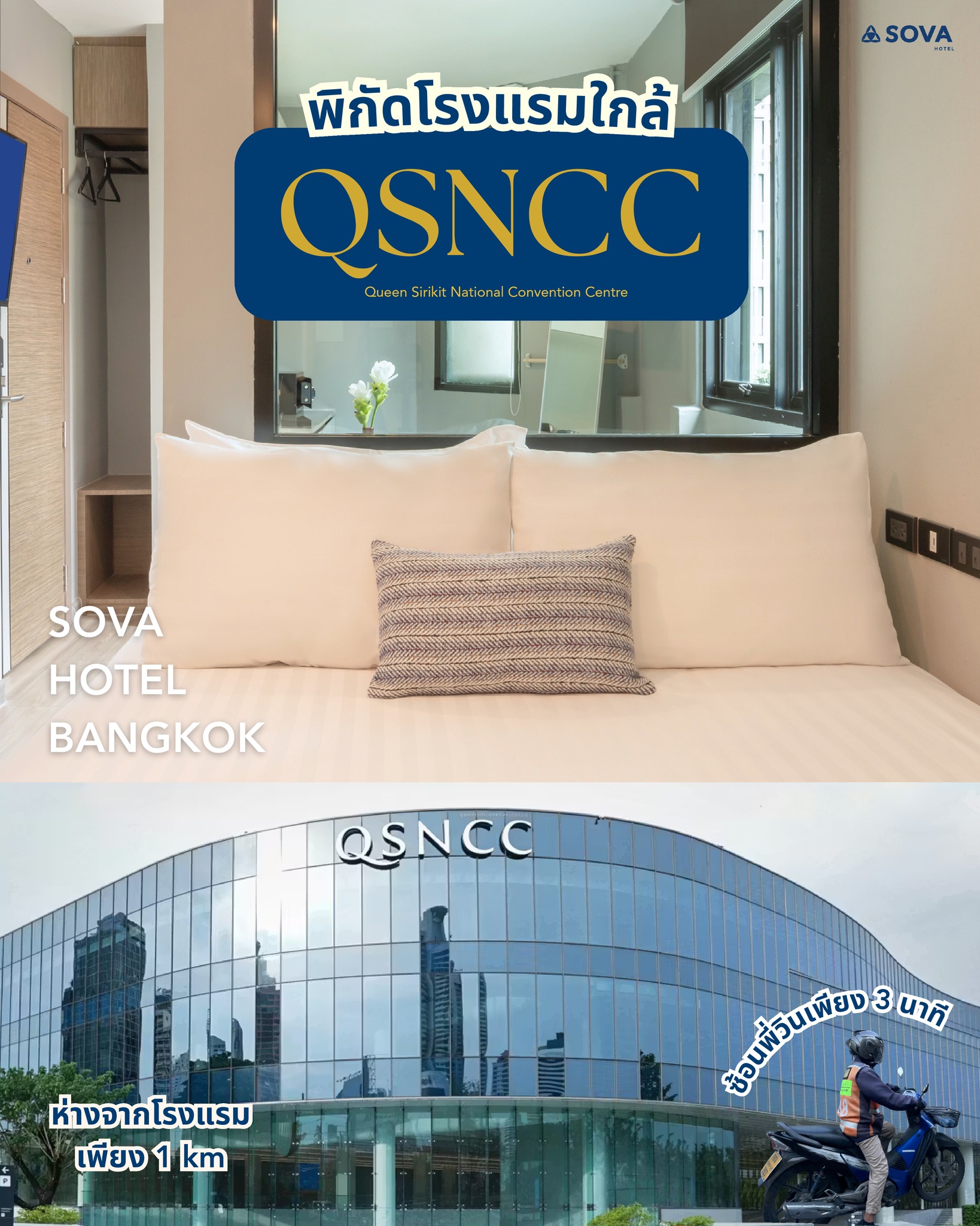📍SOVA Hotel Bangkok : Your Comfort Space in Sukhumvit District!
Conveniently located in the heart of Sukhumvit, SOVA Hotel Bangkok sits right in the middle of Sukhumvit Soi 22 (Soi Sainamthip 3)—a perfect base for exploring the city. If you’re visiting QSNCC (Queen Sirikit National Convention Center), getting there is quick and easy by motorbike or car.
🚗 How to Get to SOVA Hotel Bangkok from QSNCC
Getting here is a breeze! We’re ideally located near both MRT QSNCC and BTS Phrom Phong.
• A motorcycle taxi stand is conveniently located right next to the hotel
• Just a 3-minute ride to MRT QSNCC (Exit 4)
• You can also enjoy a pleasant short walk through to QSNCC (Exit 3)
📩 For more information or to book at a special direct rate, please contact us for the best available price:
SOVA Hotel Sukhumvit 22
📞 Tel: +66 82-275-0469
💬 Line ID : @sovahotelbkk
✉️ Email: hello@sovahotelbkk.com
#sovahotelbkk #comfyfriendly #hotelnearbtsphromphong #btsphromphong #qsncc #hotelatsukhumvit22 #sukhumvit22 #โรงแรมย่านสุขุมวิท
#โรงแรมใกล้บีทีเอส #โรงแรมใกล้ศูนย์การประชุมสิริกิติ์ #โรงแรมใกล้เอ็มสเฟียร์