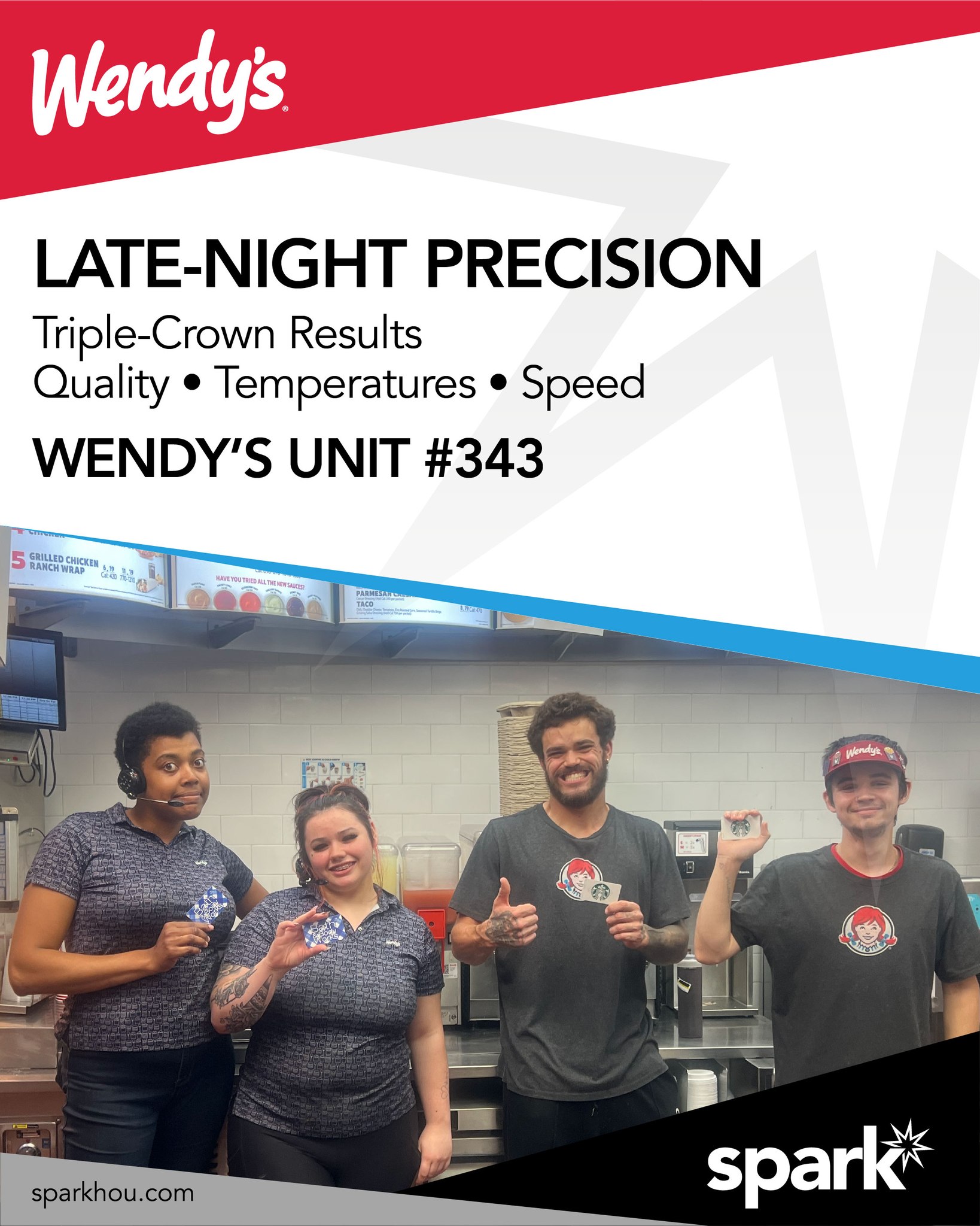 Fast and furious: Triple Crown for our Wendy’s location!
Wendy’s Unit 343 fired on every cylinder:
✔ Quality
✔ Food temperatures above 160°
✔ 3:27 speed
A complete Triple Crown during their late-night drive-thru visit.
Strong leadership, strong execution. Well done, Alex & Melody!
#Wendys #TripleCrown #LateNightWin #QSRLife #FastAndFriendly #OperationalExcellence #TeamSuccess