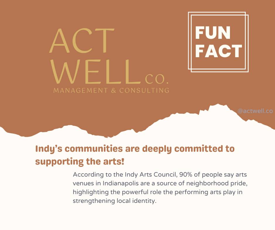 At Act Well, we specialize in connecting the arts to meaningful engagement. Our mission is to uplift Indianapolis’ creative communities by providing expert production management and strategic support. With local interest rising, how can we build engagement to meet your full potential?
Thank you @artscouncilindy for keeping us up to date with arts engagement in our city!
#indytheatre #nonprofit #theatre #nonprofitconsulting #Indianapolis #indianapolisarts #supportsmallbusinessowners #blackownedbusinesses #indytheater #indyconsultant #community #NonprofitSupport #blackownedbusiness #consulting #womenownedbusiness