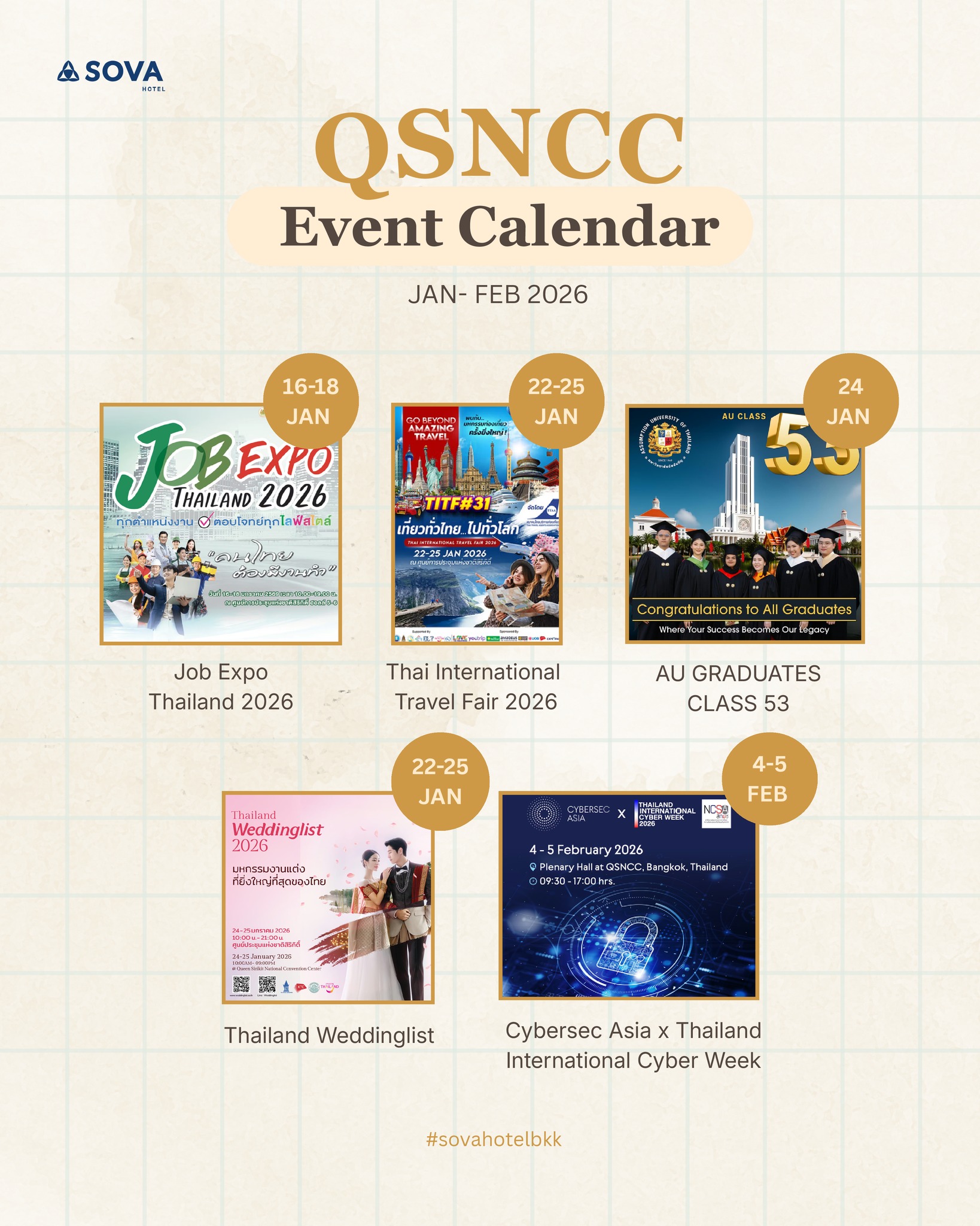 Event Schedule for January - February 2026 at Queen Sirikit National Convention Center (QSNCC)
January 2026
-Job Expo Thailand 2026: Jan 16 – 18 (Halls 5–6)
-Thai International Travel Fair 2026 (TITF #31): Jan 22 – 25 (Halls 5–6)
-AU Graduates Class 53 (Assumption University): Jan 23 (Ballroom 1–4)
-Thailand Weddinglist 2026: Jan 24 – 25 (Hall 7)
February 2026
-Cybersec Asia x Thailand International Cyber Week 2026: Feb 4 – 5 (Plenary Hall)
-Thailand Mobile EXPO 2026: Feb 12 – 15
-73rd Bangkok Gems & Jewelry Fair : Feb 22 – 26
Additional Information & Tips
🗓️ Event details:
📍 Venue: Queen Sirikit National Convention Center (QSNCC)
🚆 Getting there: MRT Queen Sirikit National Convention Center Station (Exit 3)
🛏️ Stay with us: SOVA Hotel Bangkok,Sukhumvit 22 (Soi Sai Nam Thip 3)
Distance: Only 1 km from QSNCC!
📩For more information or to book a room at a special direct rate,
please contact us directly for the best available price
SOVA Hotel Sukhumvit 22
📞 Tel: +66 82-275-0469
💬 Line: @sovahotelbkk
📧 hello@sovahotelbkk.com
#sovahotelbkk #comfyfriendly #yourbangkokiansfriend #QSNCC #hotelnearuoblivebkk #eventqsncc #hotelnearqsncc #โรงแรมใกล้ศูนย์การประชุมสิริกิติ์ #hotelatsukhumvit22 #sukhumvit22 #โรงแรมย่านสุขุมวิท