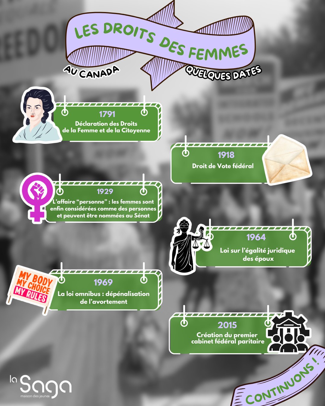 Aujourd'hui, 8 mars, c'est la journée internationale des droits des femmes !
Une occasion de célébrer les avancées, d'honorer les combats des femmes d'hier et d'aujourd'hui, et de pousser pour un avenir égalitaire. 💪