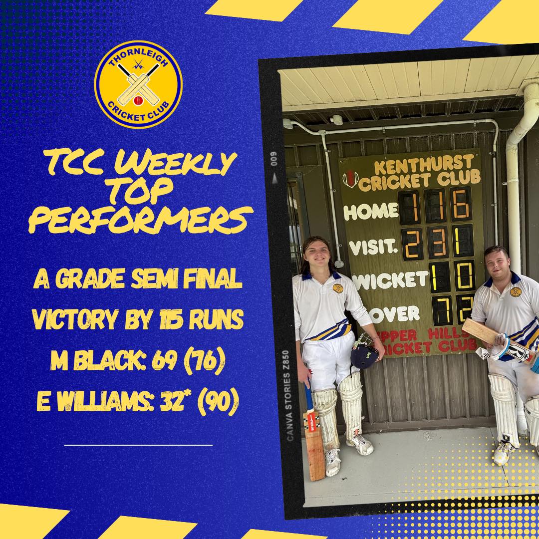 A huge weekend of semi final drama!
Our A Graders won in spectacular style, with 4 runs to get and only 2 wickets in hand, Will Belcastro smacked a boundary to win first innings, and from there the victory was assured due to incredible batting from Mitch Black and Ed Williams, who notched up a 98 run partnership. More to come for the upcoming grand final!
Well done to our C Grade side, who narrowly missed out on a finals spot against a quality opposition. Chasing 169, the team pulled up 15 runs short after a superb batting effort. The grand final is definitely in sights next season, great effort C Grade and great season!!
Send us an email if you have questions: thornleighcricket@gmail.com
Thanks as always to our Major Sponsor @alto_mitsubishi_pennant_hills and our Community Partners @magpieswaitara @allenandsheppard and @scooda.creativehub for your huge support of local community cricket.
#PlayCricketforThornleigh #ThornleighCricket #SummerSport #Cricket #thornleigh #westleigh
@cricketnsw
@cricketaustralia
@hkhdca