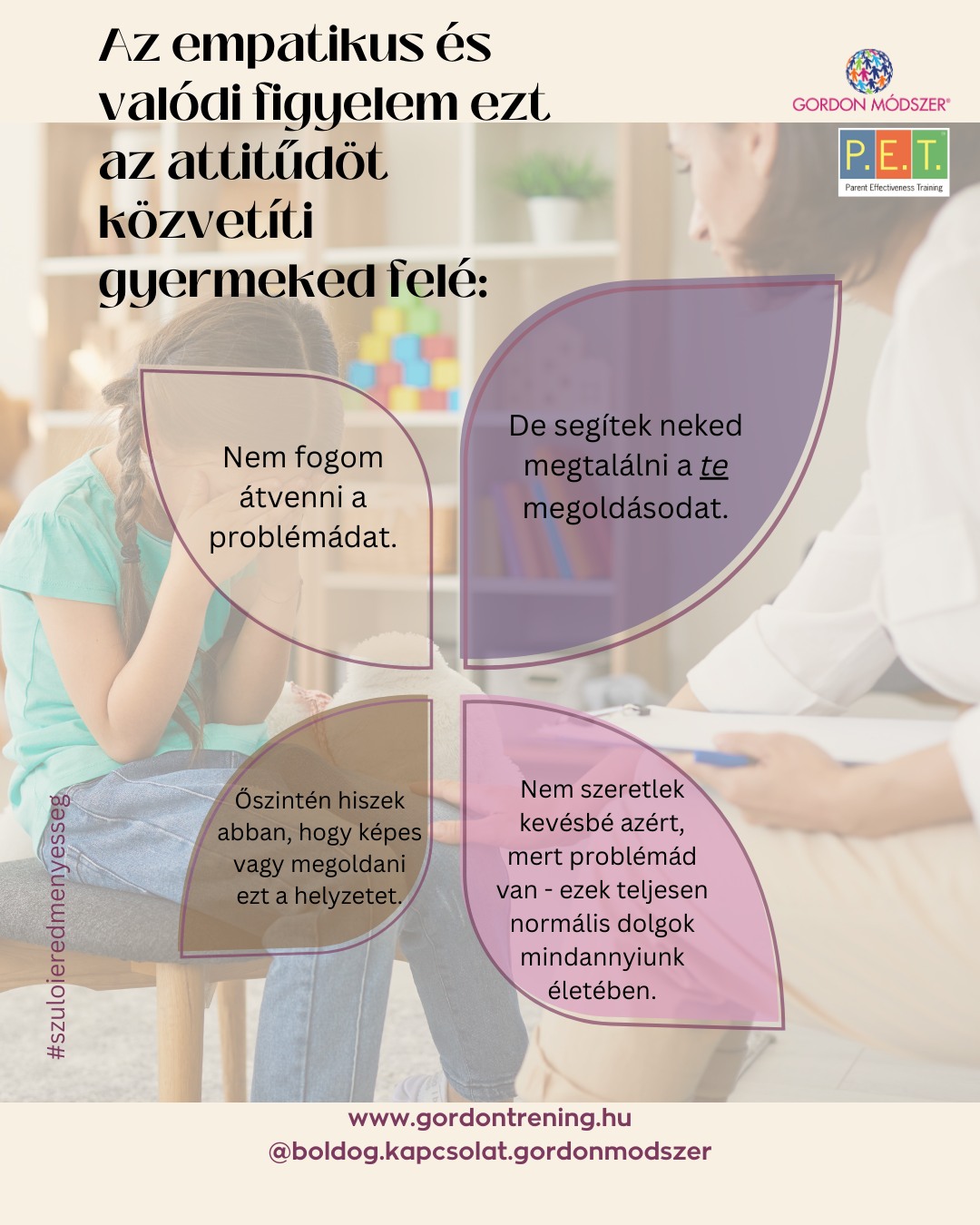 A múlt heti blogbejegyzésben arról írtunk, milyen sok konfliktust tisztáz egy egyszerű kérdés:
👉 Kié a probléma?
De amikor kiderül, hogy a gyereké, sok szülő újra bizonytalan lesz.
Mit tegyek ilyenkor?
Tanácsot adjak? Bátorítsam? Magyarázzam el, hogy „nem is olyan nagy dolog”?
🩷A legtöbbünk reflexből megoldani próbál.
Pedig a gyereknek ilyenkor sokszor nem megoldásra van szüksége – hanem arra, hogy valaki valóban meghallgassa. Dr. Thomas Gordon ezt a fajta empatikus, támogató odafordulást nevezi Értő Figyelemnek.
Ez az a fajta figyelem, amikor:
nem javítjuk ki az érzéseit
nem magyarázzuk el, mit kellene éreznie
nem sietünk a megoldással
csak segítünk neki jobban megérteni, mi történik benne.
Ahogy a tréningeken mondani szoktuk, lecsapoljuk az érzelmi árvizet, hogy a gyermek agyának problémamegoldó része ismét online legyen. 🤓
Így nem is olyan meglepő módon sok gyerek már ettől közelebb kerül a saját megoldásához.
✅Megtanulnád? 👉 Gyere el tréningjeinkre! www.gordontrening.hu/gordonnaptar