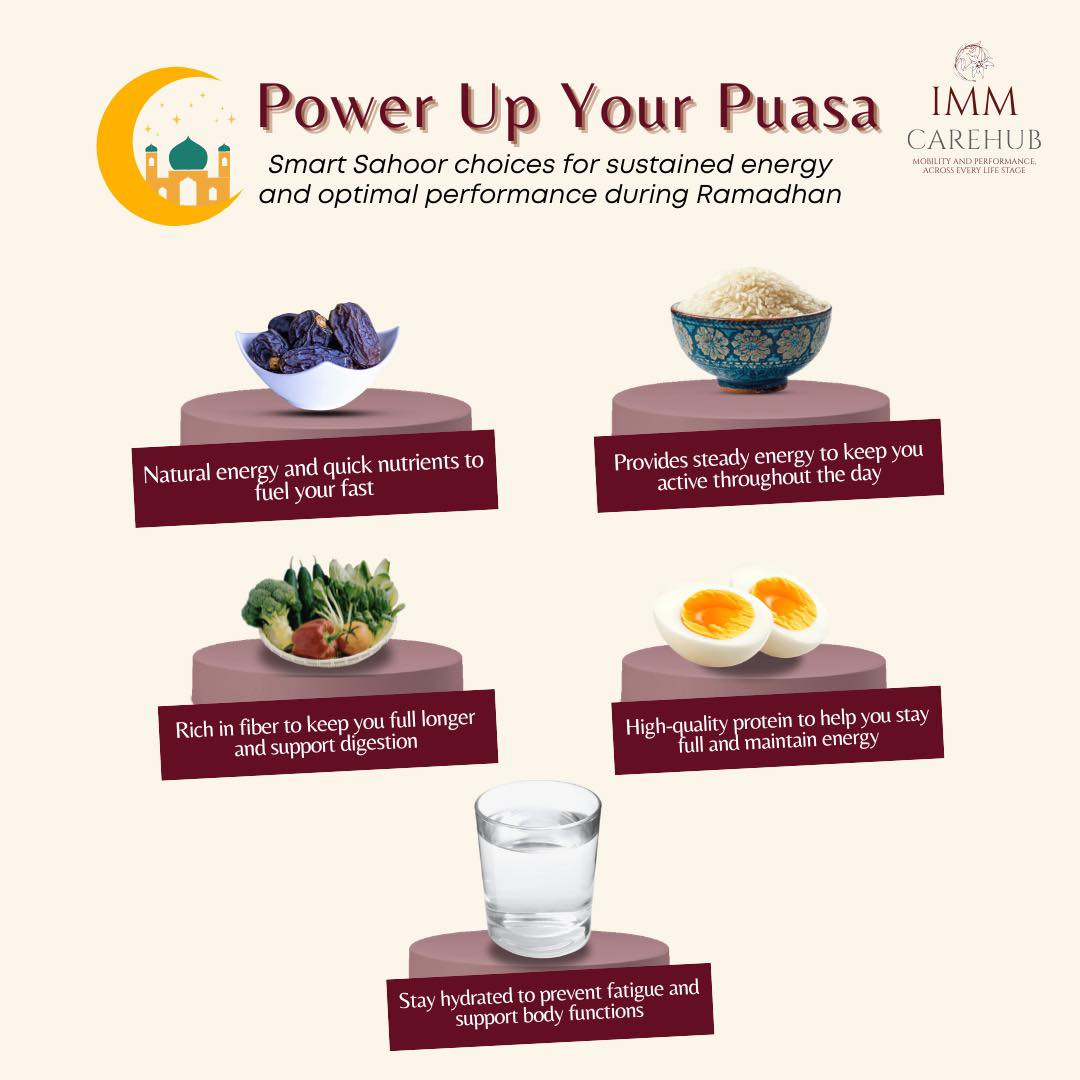Little facts about Ramadan you should know 🌙
Swipe and learn with us ➡️
#Immcarehub #163retailpark #montkiara #ramadan