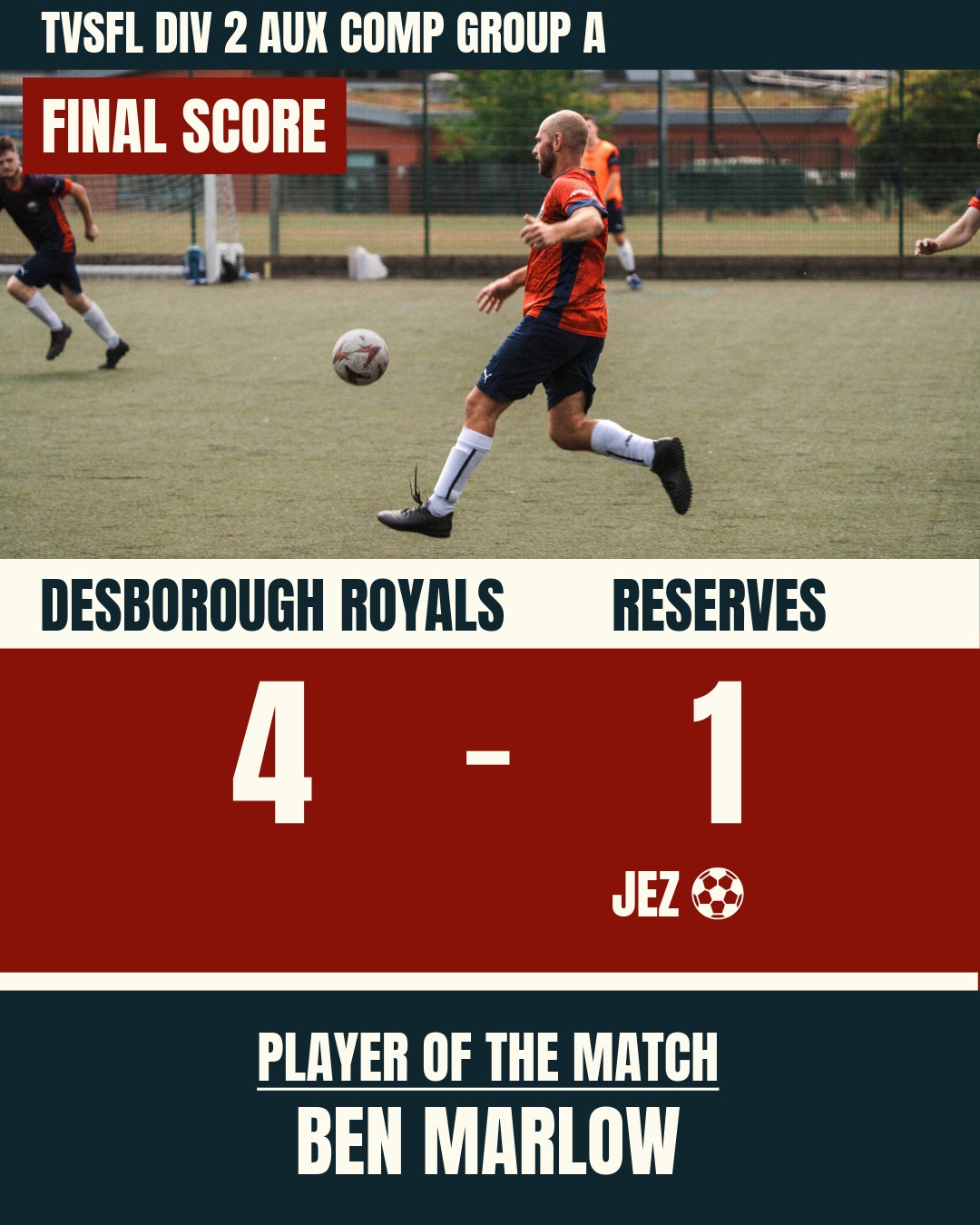 A tricky day for the reserves, who by all accounts performed well - but Desborough were too much and ran out winners. The lone goal came from Jez, who takes one step closer to 100 goals for the club.
POTM goes to Ben Marlow in a landslide of teammate votes
#COYN #Sundayfootball #Sundayleague #ThamesValley #TVSFL #MaidenheadNomads #MNFC #Maidenhead #WomensFootball #WSL #Football #Social #Amateur