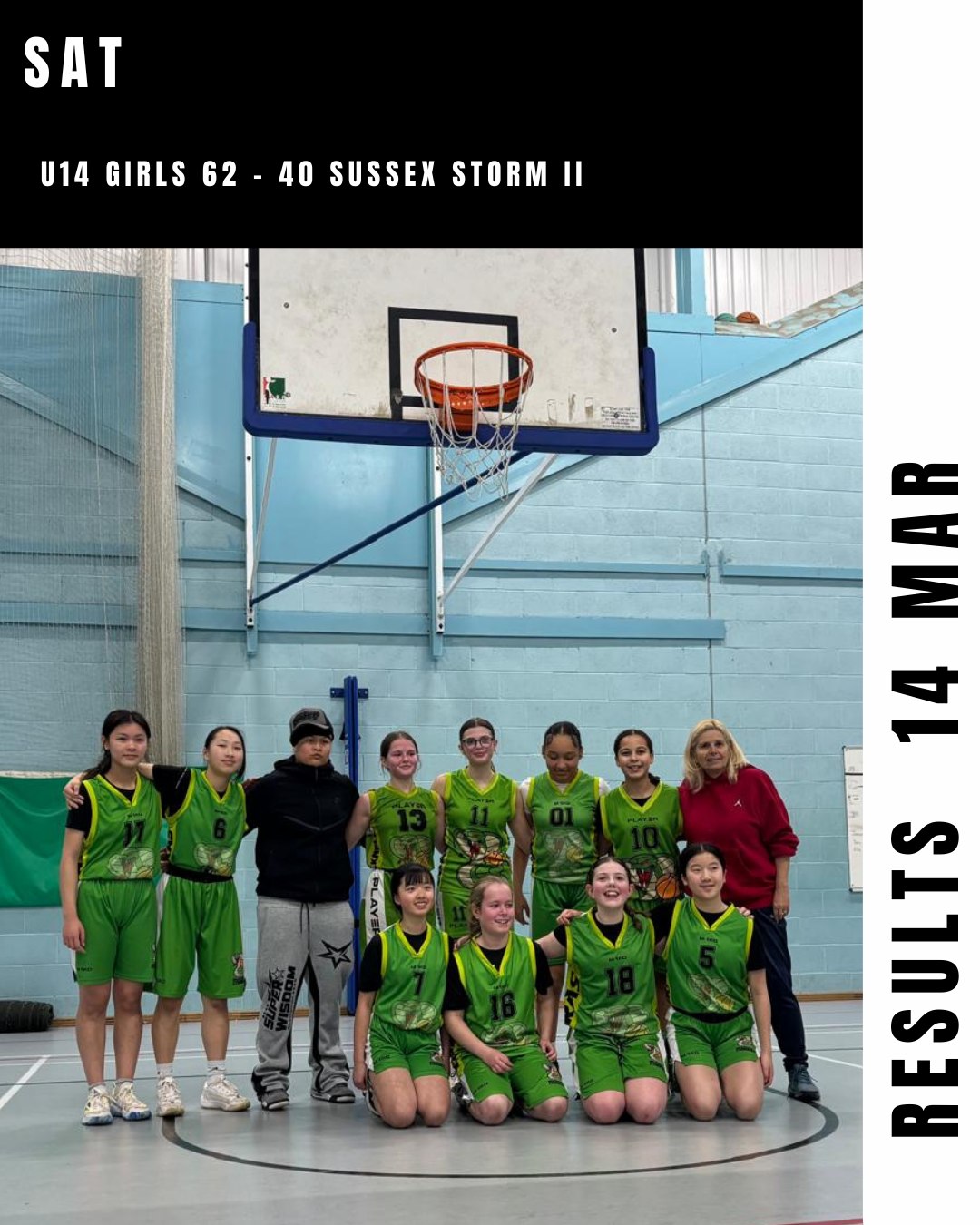 Final results roundup ๐ a great win from the U14 Girls - placing them 3rd in the league & top in England ๐ - well done team!