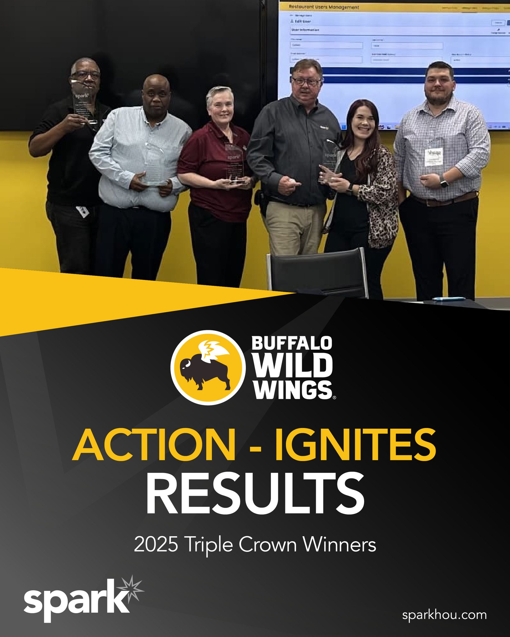 Action ignites potential and leaders turn it into results.
At our recent GM Meeting, we recognized our 2025 Triple Crown Winners leaders who consistently delivered across people, operations, and guest experience.
Congratulations to:
Ron Cash — BWW Hedwig
Patrick Piecznski — BWW Woodlands
Tori Bennett — BWW Atascocita
Sheila Wright — BWW Pasadena
James Greenwood — BWW Pearland
These results are built by leaders who guide their teams, grow their people, and build momentum that ignites results.
That’s how we Spark!
#LeadershipInAction #WinningTeams #CelebrateSuccess #HospitalityLeaders #HighPerformance #ThatIsHowWeSpark #Momentum