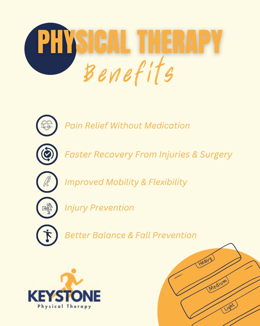 Physical therapy is more than recovery—it’s a path to moving better, feeling stronger, and living with less pain. 💙
From improving mobility and preventing injury to speeding up recovery and reducing reliance on medication, PT helps you get back to what matters most—your everyday life.
Don’t wait for pain to slow you down. Take a proactive step toward better movement today.
#PhysicalTherapy #KeystonePT #MoveBetterFeelBetter #PainRelief #InjuryPrevention #MobilityMatters #StayActive #HealthyLiving #PTWorks #RecoveryJourney #StrengthAndMobility #PreventInjury #ActiveLifestyle #WellnessMatters #BetterBalance #FallPrevention #SportsRecovery #Rehab #PhysicalHealth #MoveWell #FeelStrong #HealthAndWellness #FunctionalMovement #NoPainNoGainWrong #StayStrong #HealthyHabits #MovementIsMedicine #LiveActive #BodyInMotion #WellnessJourney