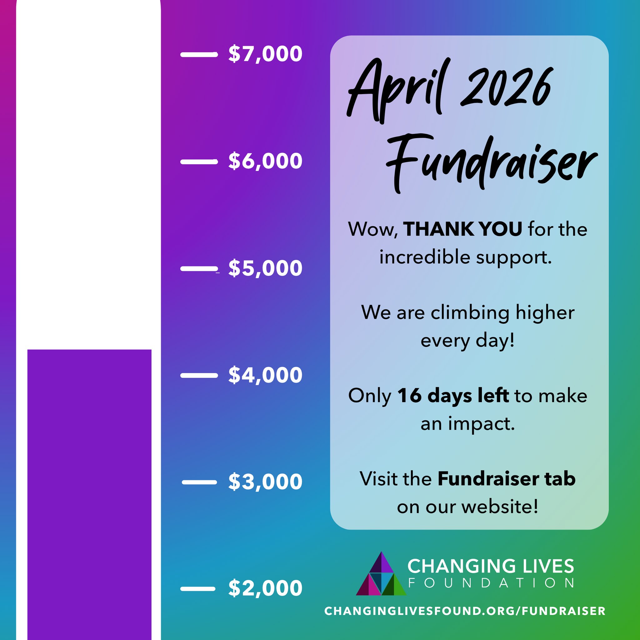 www.ChangingLivesFound.org/fundraiser
Join us for this amazing fundraiser! Only 16 days left! Click the link to learn more.
#changinglivesfound #nonprofit #up2Him #fundraiser