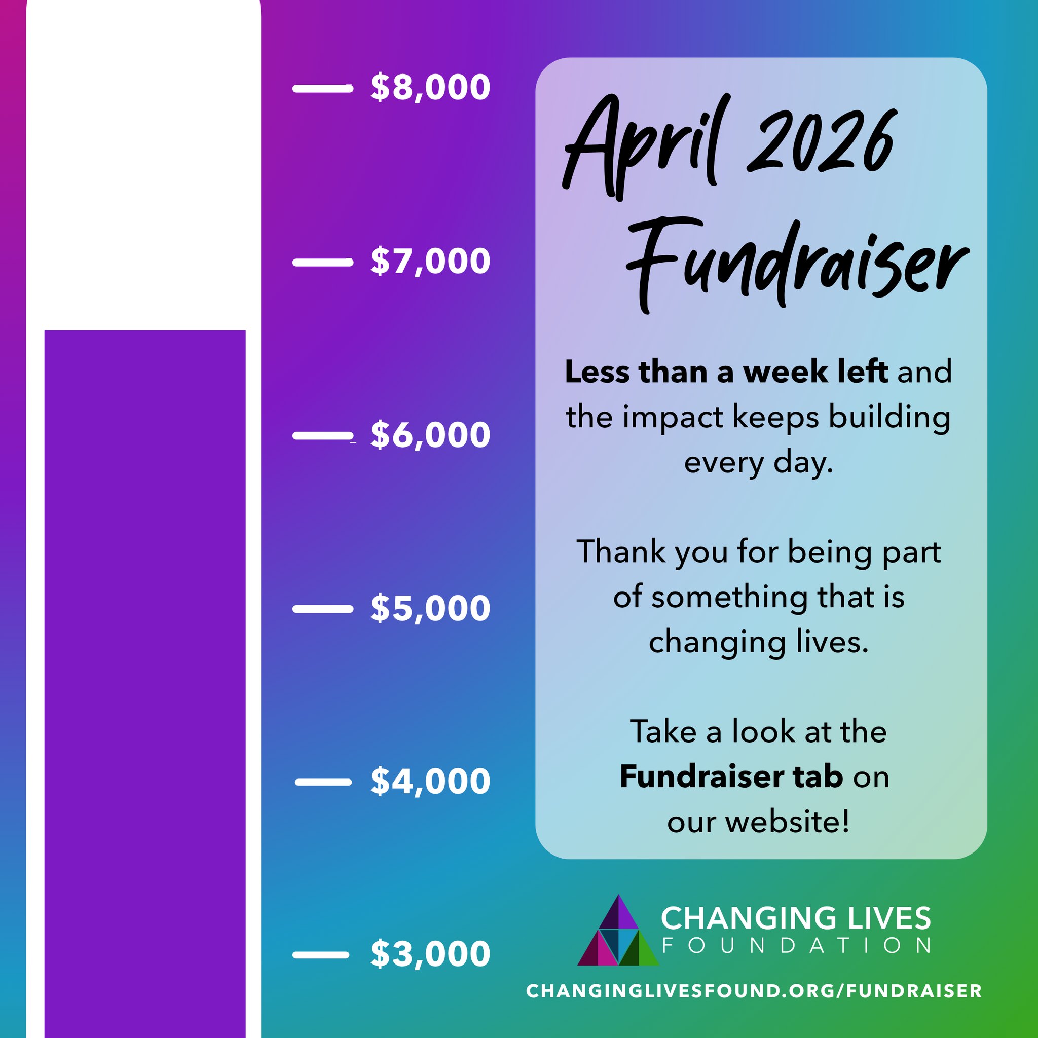 Ready to learn more? www.ChangingLivesFound.org/fundraiser or Click the link in our bio!
#changinglivesfound #nonprofit #up2Him #impact #fundraiser #april