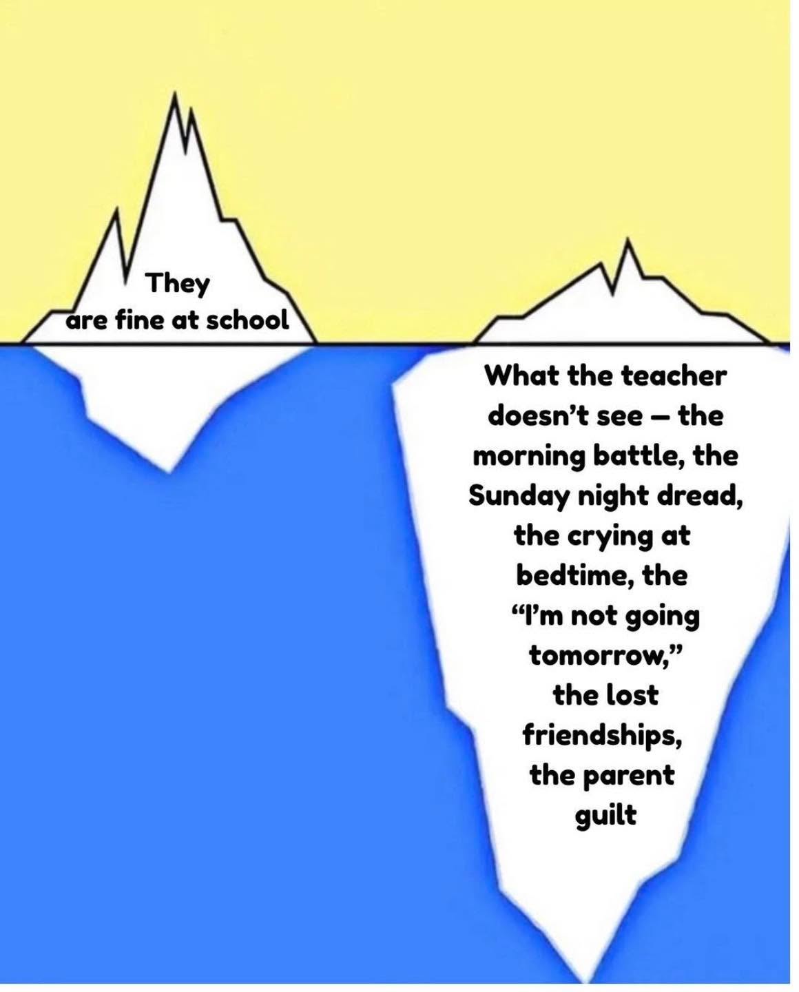Sometimes school only sees the tip of the iceberg.
A child may seem “fine” in the classroom, but at home there can be tears, anxiety, frustration, and a growing loss of confidence.
Understanding why learning feels harder for some children can make all the difference.
I offer dyslexia screening and ADHD screening to help families better understand their child’s learning and guide the next steps for support.
If you would like to know more, please get in touch.