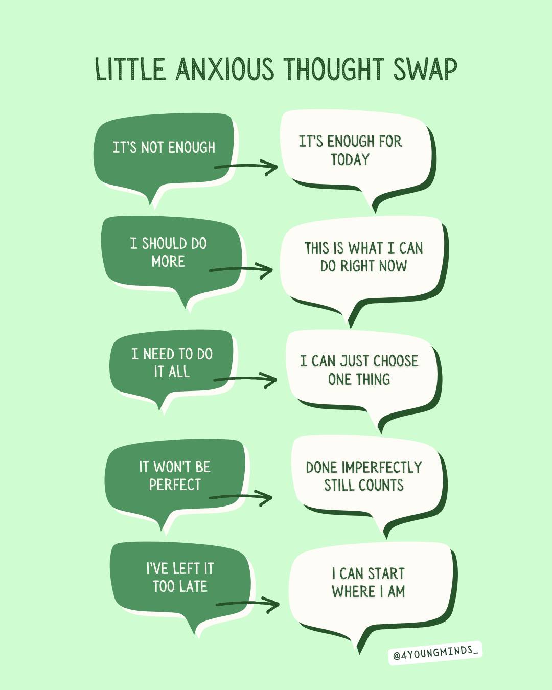 Sometimes we all experience intrusive, anxious thoughts.
And that’s completely normal.
The goal isn’t to fight them or pretend they’re not there—
it’s to notice them, accept them, and gently challenge them.
You can’t always stop a negative thought from showing up…
but you can choose what you say back.
#anxietyawareness #anxietysupport #anxietyhelp #anxietythoughts