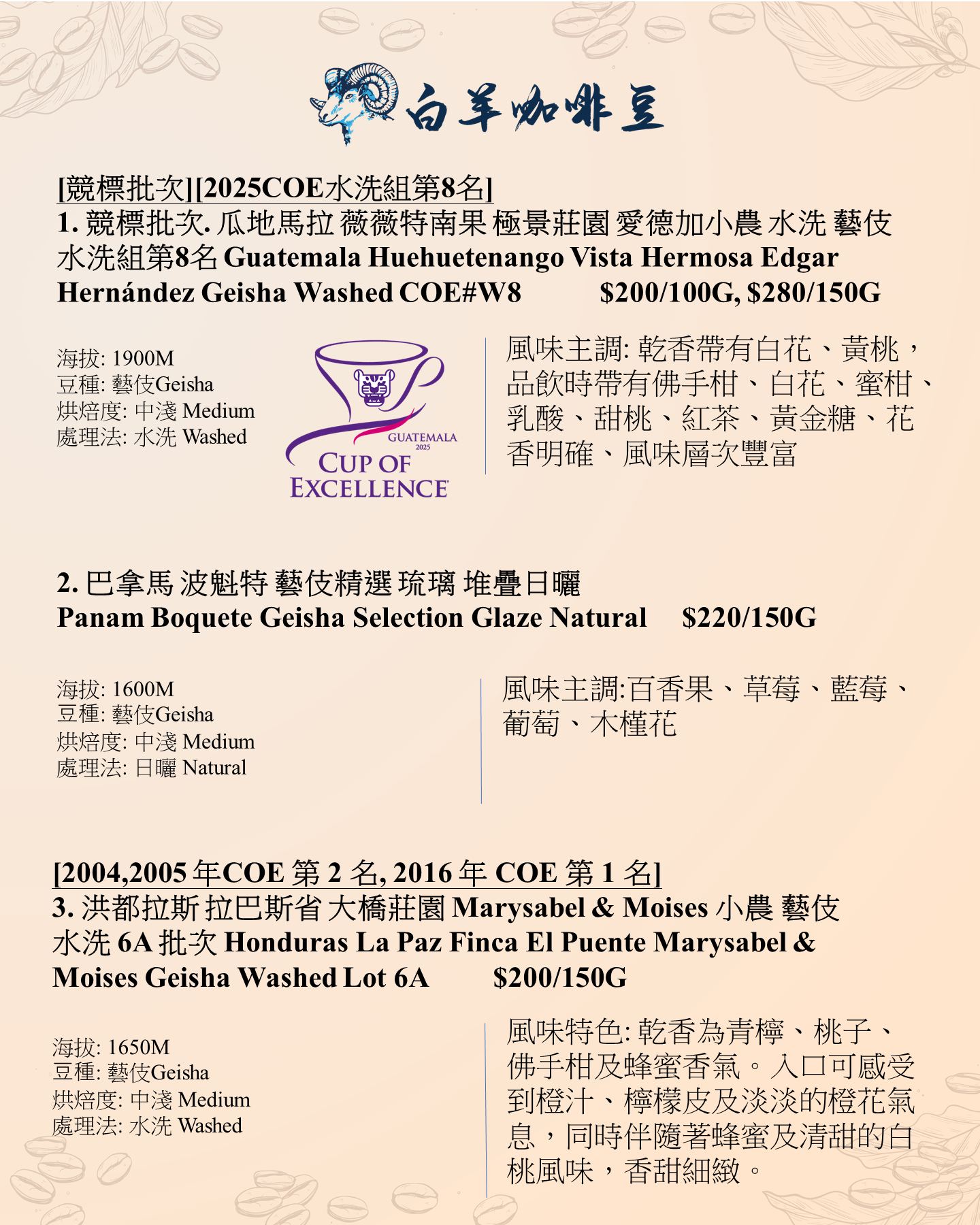 大家好啊
五月豆單又出啦
今期又出左好多新豆給大家
首先有這期最高級的豆
競標批次. 瓜地馬拉 薇薇特南果 極景莊園 愛德加小農 水洗 藝伎水洗組第8名
想試COE的得獎豆可以一試啊
另外也有2隻COE冠軍莊園
洪都拉斯 拉巴斯省 大橋莊園 Marysabel & Moises 小農 藝伎水洗
洪都拉斯 聖文森處理廠 小蘋果莊園 埃德加小農 日曬 IH90
質素也不錯
今期買了2隻極少量批次
玻利維亞 永加斯 卡拉納比 羅德里蓋茲莊園 帕卡瑪拉 Anoxia 厭氧實驗發酵日曬處理
哥斯大黎加 西部谷地 舒瑪瓦微處理廠 蜜熊莊園 SL28 全漿果靜置/低溫發酵 黑月蜜處理
罕見的批次
好的品種
特別的處理法
強烈風味愛好人仕可以一試
特殊風味有下面三種
哥倫比亞 薇拉省 諾加萊斯莊園 塔比 紅莓風情 熱衝擊酵素水洗 哥倫比亞 利薩拉爾達省 米蘭莊園 熱帶曙光 NG Culturing水洗 哥倫比亞 考卡 天堂 92 莊園 紅波旁 熱衝擊雙重厭氧 DECAF 甘蔗低因處理
都是一些風味特別的豆子
非洲今期有
世界冠軍BergWu 特選系列首個蜜處理批次 衣索比亞 古吉 蜜處理
JH大師系列. 衣索比亞 西達瑪 波娜 水洗 Lot.2
盧安達 北部省 如霖朶 天空之城 日曬 珍珠圓豆
都是帶複雜果香的豆子
值得一試!
另外還有很多很好的豆豆
詳細風味可看豆單和網店
希望大家喜歡
祝平安快樂!
購買可以inbox我地專頁,滿$300免運費,門市會有部份現貨提供,歡迎inbox查詢
同時也可以到我們的網站訂購
https://www.whitegoatscoffee.com/
#白羊咖啡
#本地烘焙
#本土品牌
#精品咖啡
#新鮮烘焙
#自家烘焙
#咖啡豆