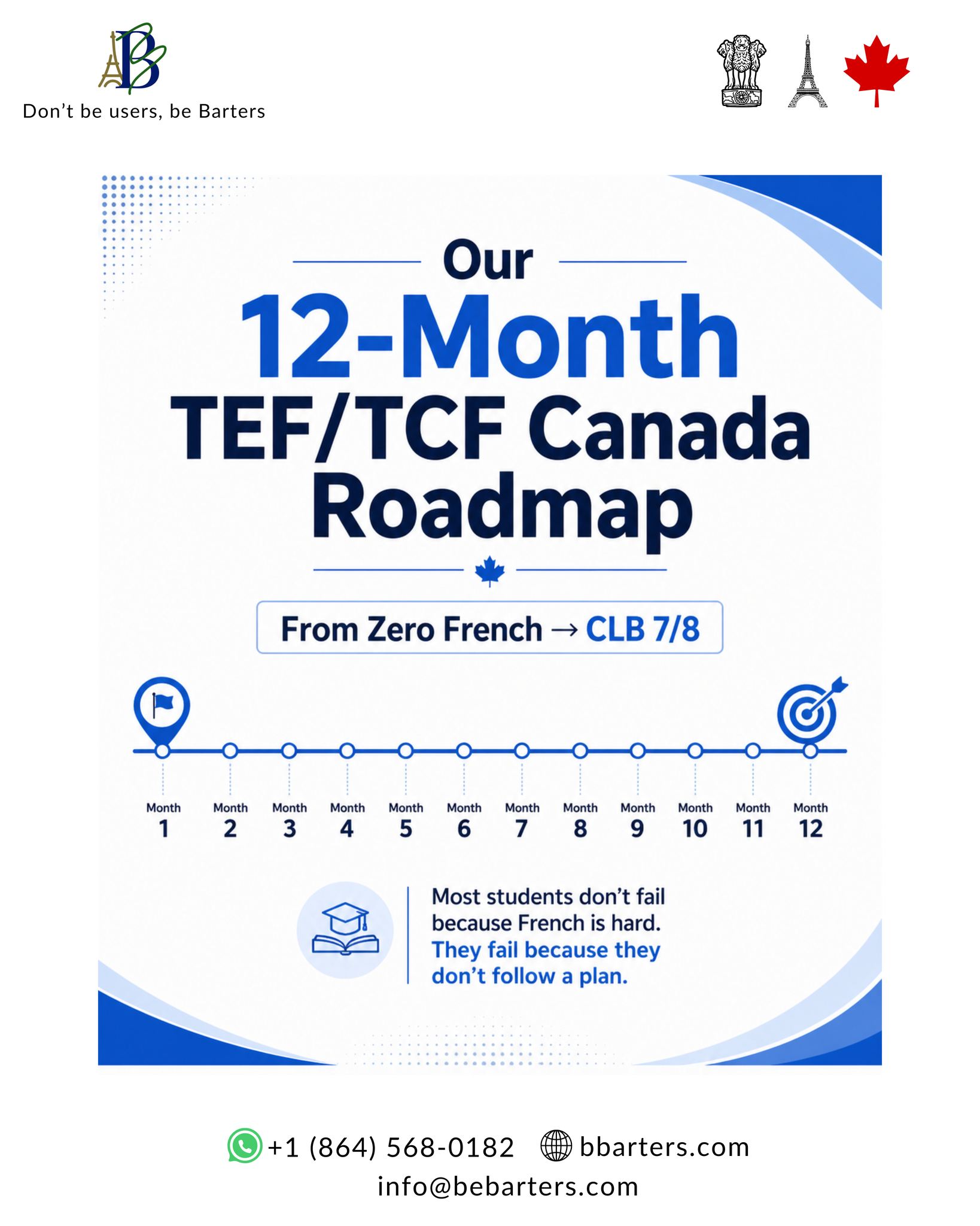 A lot of students “learn French”.
Very few follow a roadmap that leads to CLB 7/8.
This is the exact 12-month structure we use with our students for TEF/TCF Canada.
Save this carousel. It can change how you prepare.
#visa #canada #studyincanada #studyvisa #explorecanada #canadavisa #canadalife #workvisa #workpermit #canadapr #pnp #ircc #ExpressEntry #ontario #quebec #Employment #TEF #TCF #bonjourquebec