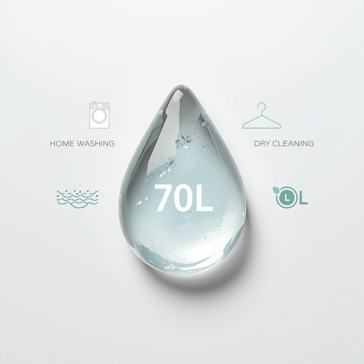 💧 The environmental truth most people don't know:
A standard home wash cycle uses 50–70 litres of water.
Per load.
Our hydrocarbon dry cleaning process uses ZERO water.
None. Not a drop.
For Australia — a country where water scarcity is already a major issue — that's not a small thing.
And it gets better:
→ Our solvents are recycled and reused in a closed-loop system
→ Our machines are rated for lowest energy consumption in their class
→ We use no phosphate-based detergents — zero waterway impact
Every garment you bring to The Clean Closet instead of home washing saves 50–70L of water from the drain.
Over a year of regular cleaning? That's thousands of litres.
Cleanie says:
💬 "The greenest wash is the wash you don't run."
📍 Braddon & Hawker | 🌐 thecleancloset.com.au | 📞 1300 656 895
#WaterConservation
#EcoFriendly
#SustainableLiving
#WaterWise
#GreenLaundry
#HydrocarbonCleaning
#ZeroWater
#ClimateAction
#CanberraLaundry
#SustainableCanberra
#TheCleanCloset
#Cleanie
