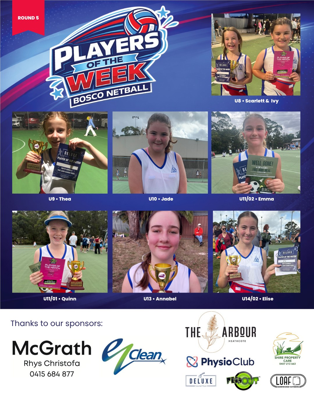 Another huge weekend of Bosco Netball 💙🏐
Shoutout to our Round 5 Players of the Week for their effort, teamwork and positive attitude on and off the court 👏✨
Keep up the great work, Boscos! 💫 #bosconetball