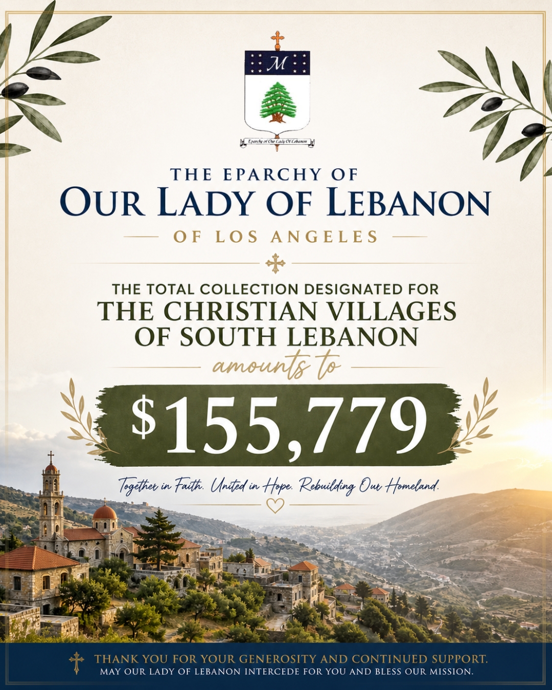 The Eparchy of Our Lady of Lebanon of Los Angeles collected a total of $155,779 designated for the Christian Villages of South Lebanon.
Thank you for your continued generosity and support. May Our Lady of Lebanon intercede for you and bless our mission.