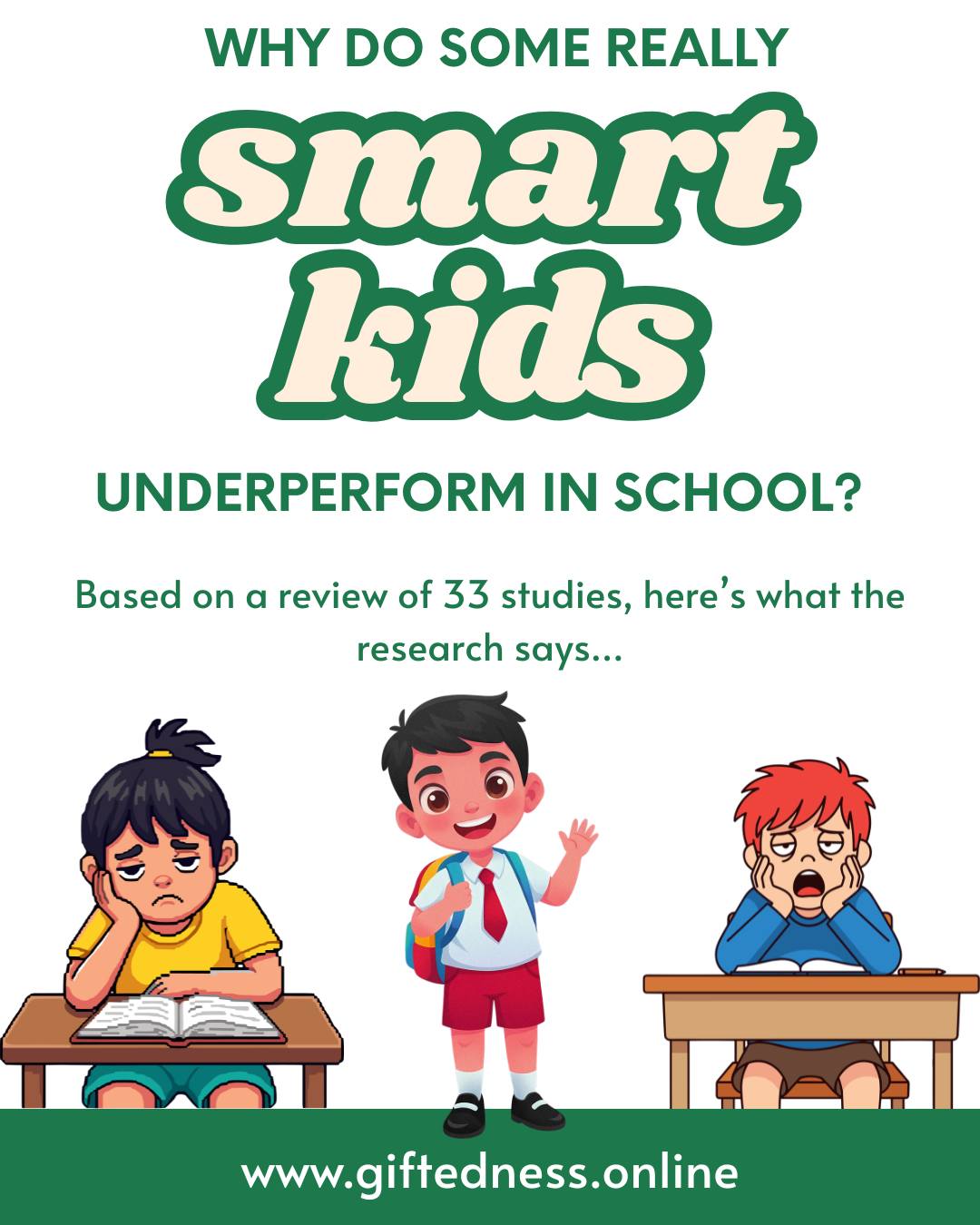Why do really smart kids underachieve?
The research is clear: when motivation, emotional regulation, and environment don’t align, even the most capable students can fall behind.
It’s not about “trying harder.”
It’s about self-efficacy, meaning, relationships, and the systems around the learner.
Gifted students don’t fail because they lack ability—
they struggle when the conditions for performance break down.
Source: Raoof K, Shokri O, Fathabadi J, Panaghi L. Unpacking the underachievement of gifted students: A systematic review of internal and external factors. Heliyon. 2024 Aug 24;10(17):e36908. doi: 10.1016/j.heliyon.2024.e36908. PMID: 39286082; PMCID: PMC11402643.
#GiftedEducation #neuroscience #TwiceExceptional #ExecutiveFunction #EducationResearch #giftedandtalented #giftedness #smart #giftedchild #achievement #school