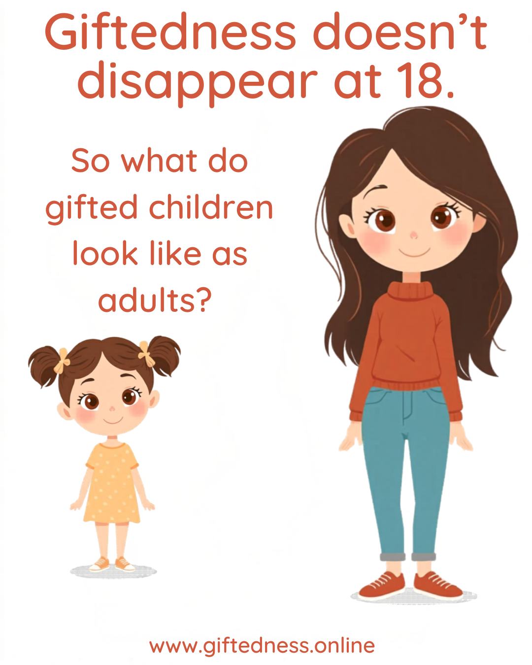 What happens to gifted children when they grow up?
Research consistently shows that gifted adults are generally well-educated, employed, and often work in cognitively complex professions (Lubinski & Benbow, 2006; Kuncel et al., 2004). They tend to seek out intellectually stimulating environments and report high satisfaction when their work matches their abilities (Sparfeldt, 2006).
At the same time, their experiences are not uniform. Some report frustration when under-challenged or difficulty finding environments that match their level of thinking (Barbier et al., 2019). Personality research also suggests that gifted individuals often show higher openness to experience and deep intellectual engagement (Wirthwein et al., 2019).
Importantly, high ability is not associated with increased risk of poor mental health; in many cases, outcomes are similar to or slightly better than the general population (Francis et al., 2016; Lavrijsen & Verschueren, 2023).
The key takeaway: giftedness influences how people think and work—but long-term outcomes depend on the fit between the individual and their environment.
References
Lubinski, D., & Benbow, C. P. (2006). Study of mathematically precocious youth.
Kuncel, N. R., et al. (2004). Academic performance and workplace outcomes.
Sparfeldt, J. R. (2006). Occupational outcomes of gifted adults.
Barbier, K., et al. (2019). Academic (under)achievement in gifted individuals.
Wirthwein, L., et al. (2019). Personality and giftedness.
Francis, R., et al. (2016). Giftedness and mental health: A review.
Lavrijsen, J., & Verschueren, K. (2023). High cognitive ability and mental health.
#twiceexceptional #GiftedEducation #giftedandtalented #giftedadults #giftedness #gifted #smart #giftedchild #achievement #GiftedAdults #giftedkids #allgrownup