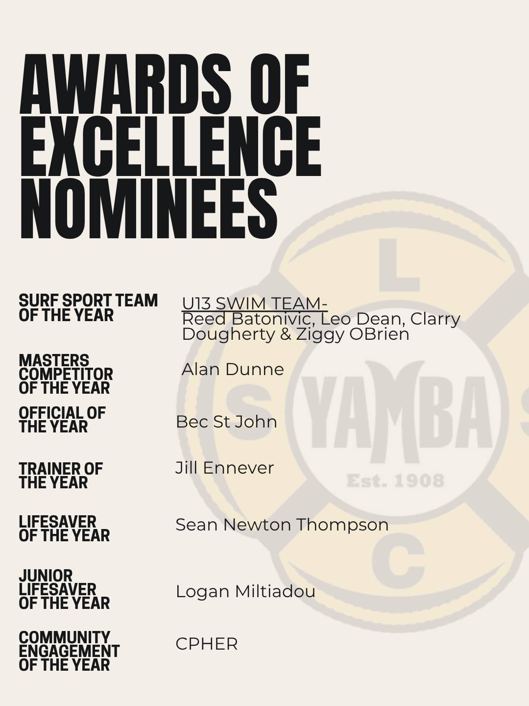 Congratulations to our members nominated for the 2025–26 Newcastle Permanent Far North Coast Branch Awards of Excellence.
These nominations recognise the outstanding contribution our members have made to Yamba SLSC and Surf Life Saving throughout the season.
Best of luck to all nominees at the awards night being held at Brunswick Heads SLSC on 13 June. ❤💛