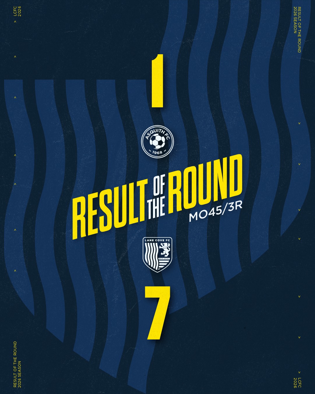 AWAY DAYS!!!
Our MO45/3 ressies came from a goal down to take 3 points back down the M2. After a first half of peppering the Asquith goal with little reward, the flood gates opened up with 5 goals in the the last 45. They reclaim top spot for now with some big games coming up.
FORZA COVE!!!
π΅π‘β½οΈπͺπ‘π΅
#AnyOneCanPlay #LaneCoveFC
#LaneCove #inthecove #NSFA #footballnsw #footballaustralia #football #soccer #footballislife #footballculture #footballlife