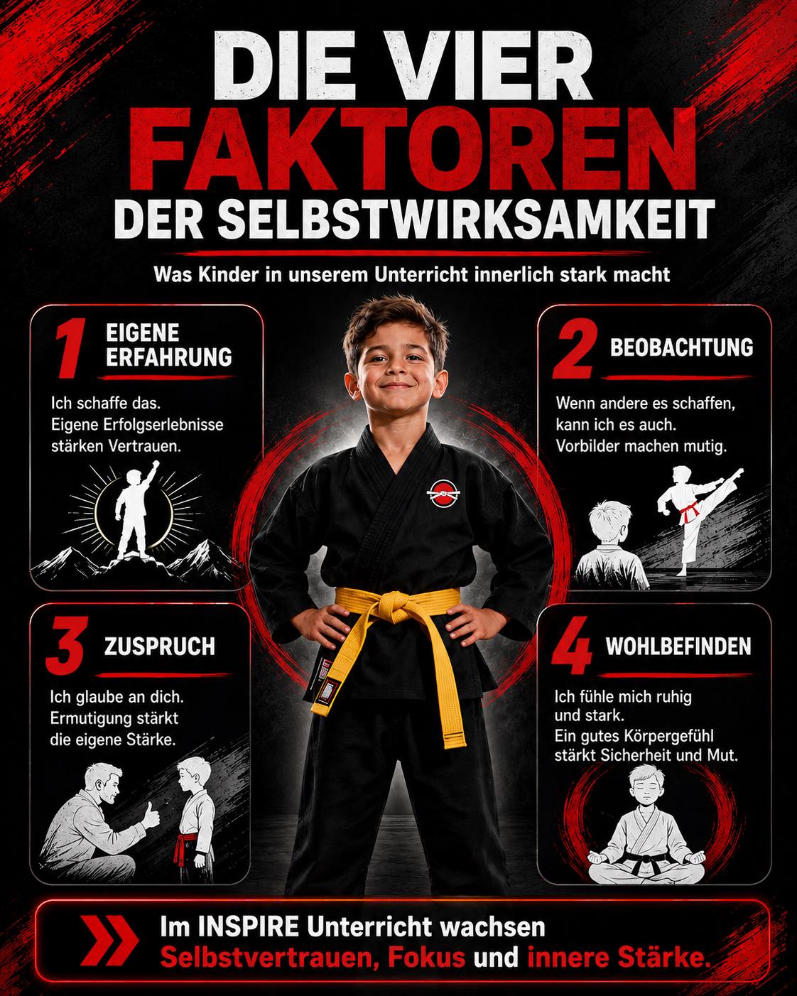 Selbstvertrauen entsteht nicht durch Zufall.
Es wächst durch Erfahrungen, Vorbilder, Zuspruch und ein gutes Gefühl im eigenen Körper.
Genau deshalb ist unser Unterricht bei INSPIRE Martial Arts mehr als Bewegung auf der Matte.
Kinder erleben bei uns:
1. Eigene Erfahrung
„Ich habe es geschafft.“
Jede gemeisterte Übung, jede neue Technik und jeder kleine Fortschritt stärken das Vertrauen in die eigenen Fähigkeiten.
2. Beobachtung
„Wenn andere es schaffen, kann ich es auch versuchen.“
Kinder lernen voneinander, schauen sich Mut, Fokus und Durchhaltevermögen ab und wachsen gemeinsam.
3. Zuspruch
„Ich glaube an dich.“
Unsere Lehrer begleiten Kinder mit klarer Anleitung, ehrlicher Ermutigung und positivem Feedback.
4. Wohlbefinden
„Ich fühle mich stark, ruhig und sicher.“
Durch Bewegung, Struktur und klare Werte lernen Kinder, besser mit Herausforderungen umzugehen.
Bei INSPIRE geht es nicht nur darum, Techniken zu lernen.
Es geht darum, Kinder innerlich stark zu machen – mit Fokus, Respekt, Selbstvertrauen und echter Selbstwirksamkeit.
INSPIRE Martial Arts Detmold
Unterricht, der Kinder wachsen lässt.
Kostenlosen Probeunterricht vereinbaren und INSPIRE erleben.
#inspiremartialarts #detmold #selbstwirksamkeit #selbstvertrauen #kinderstärken