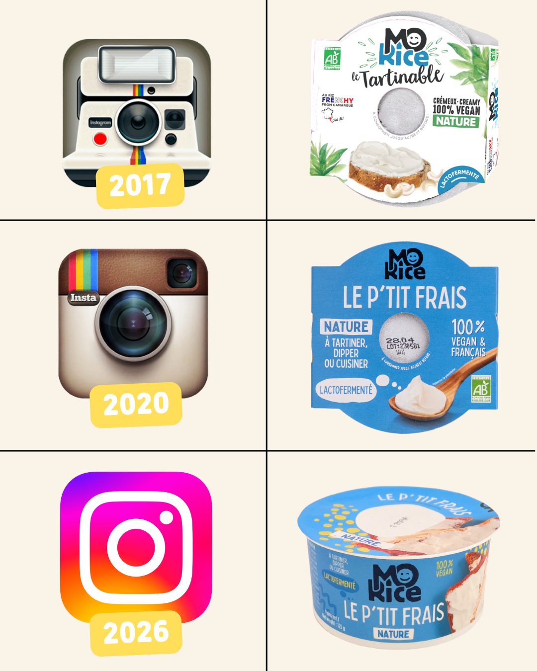 Les archives sont sorties…👀
Retour en 2017 → et oui, notre P’tit Frais Nature a bien évolué depuis 😏
👉 Vous l'avez connu à quelle époque ?
#moricedesserts #dessertsvégétaux #vegan #bio #p'titfrais #rizdecampagne amargue #packaging