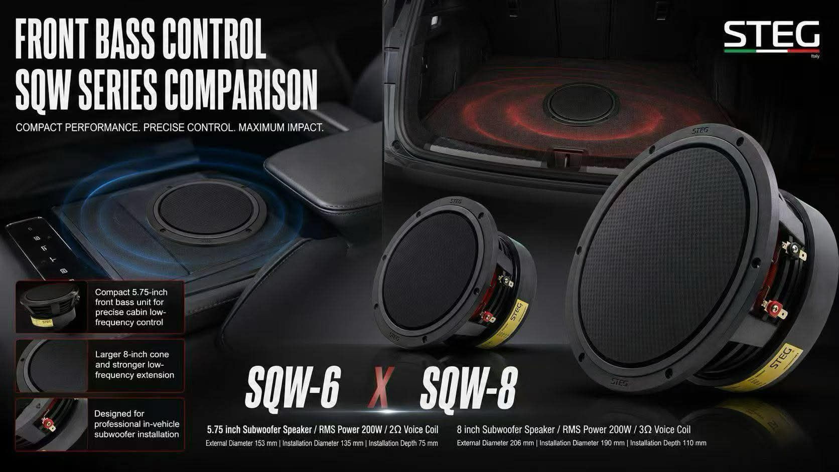 🎶STEG🇮🇹...another new product ✅️of the year...fantastic design🆒️ and uncompromising sound💯...SQW-6 and SQW-8🇮🇹