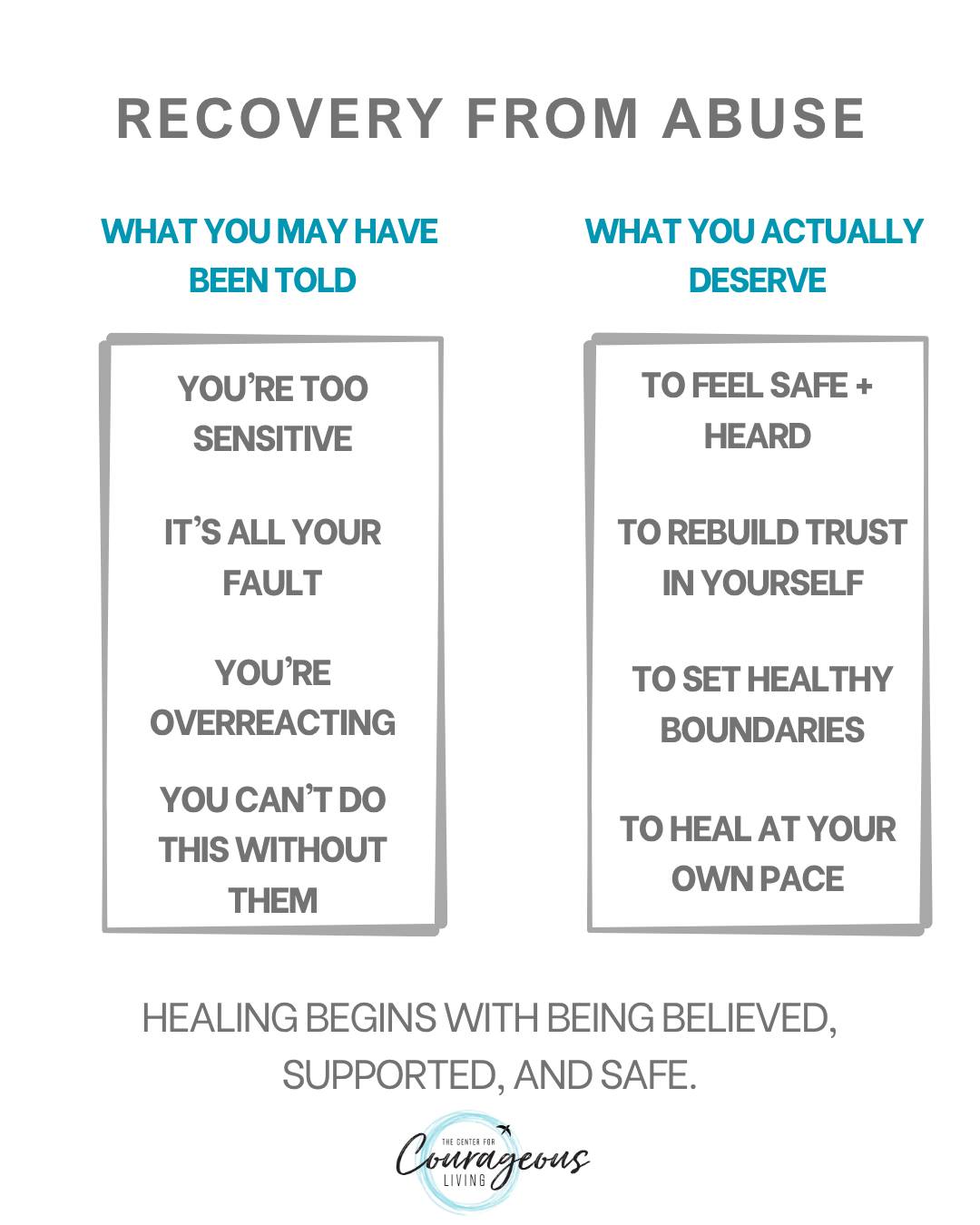 Recovery from abuse begins with truth, safety, and support.
If you have been made to feel like you are “too sensitive,” that everything is your fault, or that you can’t move forward without someone else, please know this: those messages do not define you.
You deserve to feel safe and heard.
You deserve to rebuild trust in yourself.
You deserve to set healthy boundaries.
You deserve to heal at your own pace.
At The Center for Courageous Living, we support individuals who have experienced emotional and other forms of abuse as they begin the process of healing, restoring self-worth, and moving forward with confidence.
Healing begins with being believed, supported, and safe.
Support is here when you’re ready.
📞 815-707-4806
📧 gia@centerforcourage.com
🌐 centerforcourage.com
#RecoveryFromAbuse #EmotionalAbuseRecovery #HealingJourney #HealthyBoundaries #YouAreNotAlone #MentalHealthSupport #TherapySupport #TraumaRecovery #SelfWorth #CenterForCourageousLiving #CrystalLakeIL #CaryIL #McHenryCounty