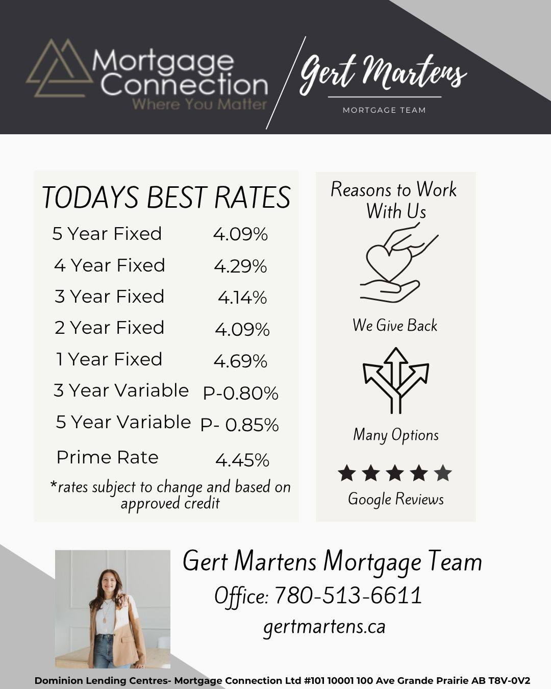 Last week's Bank of Canada announcement saw no change to the prime rate. The fixed rates have stayed quite consistent as well. If you are looking for a great mortgage rate our Grande Prairie Mortgage Broker Team would love to help!
Gert Martens-Mortgage Broker
Dominion Lending Centres-Mortgage Connection
gertmartens.ca