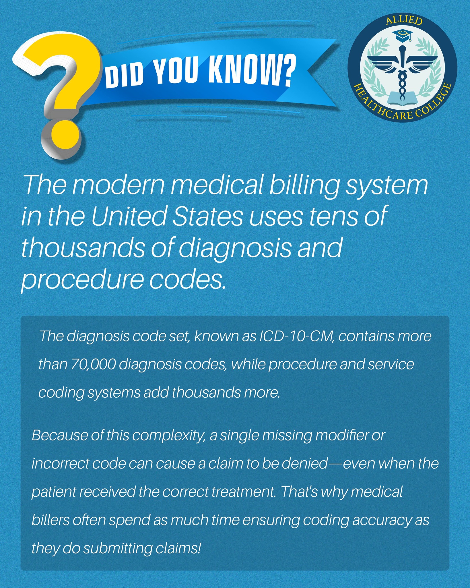 Did You Know? 🩺 🤔
The modern medical billing system in the United States uses tens of thousands of diagnosis and procedure codes. The diagnosis code set, known as ICD-10-CM, contains more than 70,000 diagnosis codes, while procedure and service coding systems add thousands more.
Because of this complexity, a single missing modifier or incorrect code can cause a claim to be denied—even when the patient received the correct treatment. That's why medical billers often spend as much time ensuring coding accuracy as they do submitting claims!
💡 Fun bonus: There are highly specific diagnosis codes for unusual situations, such as being struck by a macaw or injured while knitting, which makes medical coding one of the most detailed classification systems in the world.
#AlliedHealthcareCollege #MedicalBilling #healthcare #DIDYOUKNOW #funfact #Cerritos