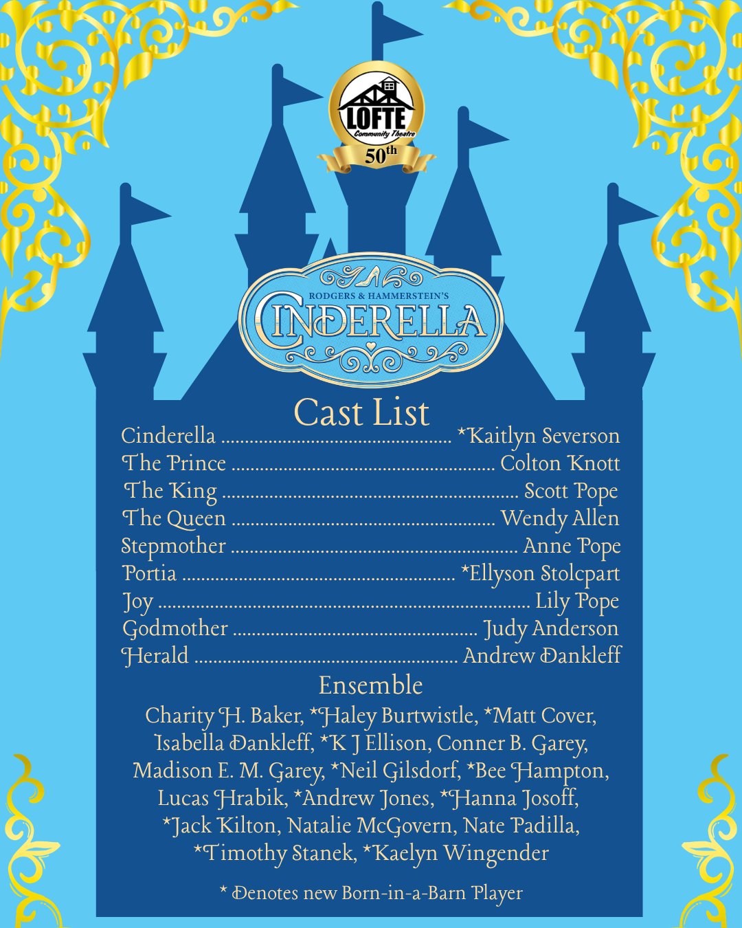 Presenting the cast list for our upcoming production of Rodgers and Hammerstein's Cinderella! This cast is brimming with brand-new Born-in-a-Barn players, as well as lots of lovely familiar faces! We truly can't wait for you to join us for this production; it's going to be a fantastic time. Get your tickets now, while you can! Call 402-234-2553 or visit lofte.org/tickets. Performances are July 18, 19, 23, 24, 25, 26, 30, 31; August 1, 2. Shows start at 7:00 on Thursdays, Fridays, and Saturdays, and 2:00 on Sundays. The concession stand will open 1 hour before the show, and the house will open 45 minutes before the show.
More about Rodgers & Hammerstein’s Cinderella: The timeless enchantment of a magical fairy tale is reborn with the Rodgers & Hammerstein hallmarks of charm and elegance. A young girl, called Cinderella by her stepmother and stepsisters, must tend to the house and attend to their every whim. But one day, the prince of their kingdom throws a ball and invites all eligible women to be in attendance. With the help of her fairy godmother, Cinderella steals away for a night of magic and maybe even romance. But when the clock strikes midnight and the magic begins to fade, will the prince love Cinderella for who she truly is? This classic story of inner beauty comes to life on the Lofte stage this summer.
.
.
.
.
.
#Lofte #TheLofte #BornInABarn #LofteTheater #CommunityTheater #CommunityTheatre #Volunteer #Nebraska #CassCounty #Lincoln #Omaha #WeepingWater #Manley #theatre #theater #live #livetheater #livetheatre #impossible #rodgersandhammerstein #cinderella #rodgersandhammersteinscinderella #inmyownlittlecorner