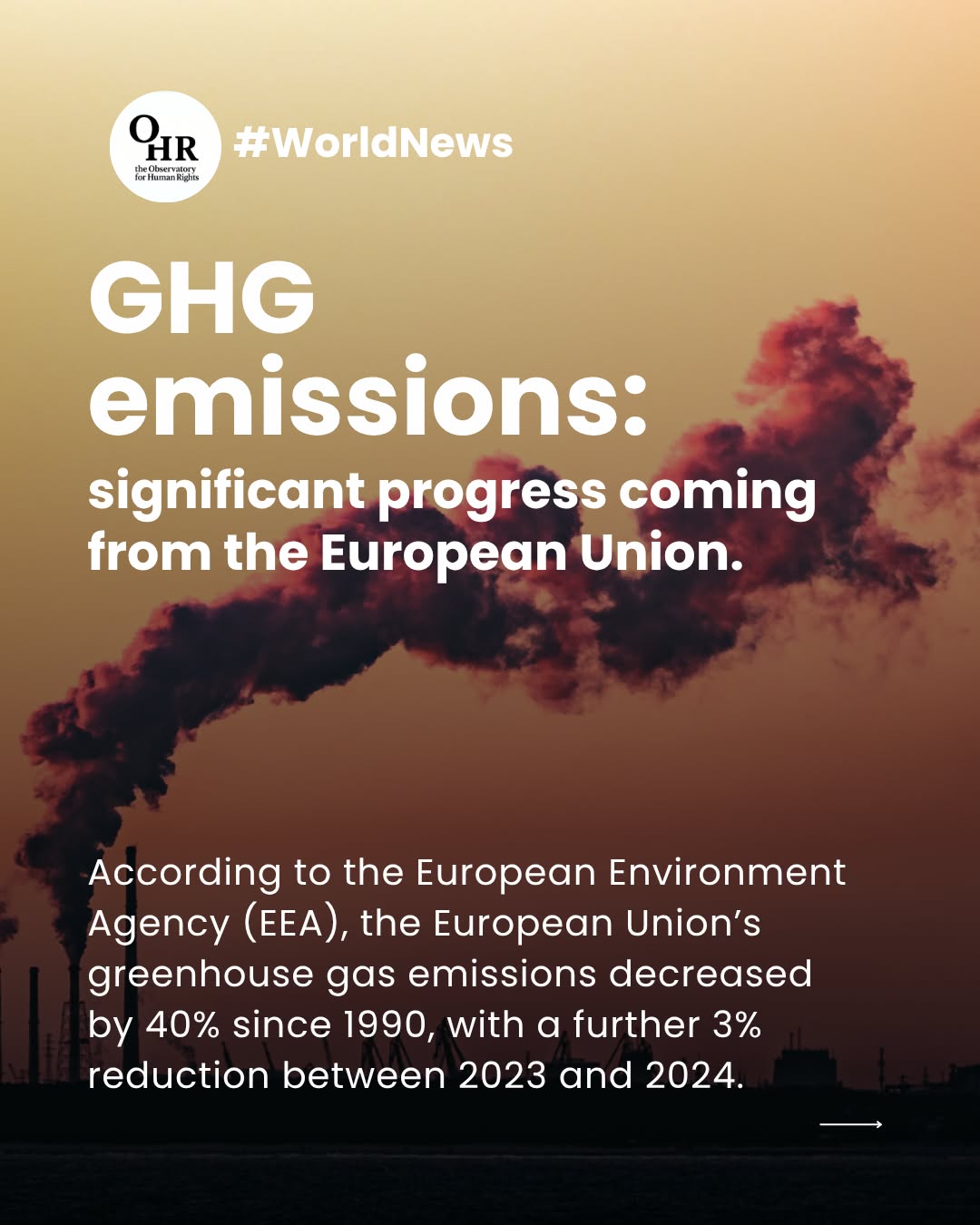 🌱💨According to the European Environment Agency (EEA), the European Union’s greenhouse gas emissions decreased by 40% since 1990, with a further 3% reduction between 2023 and 2024.
The key driver sector that has contributed most to this reduction in emissions is the energy sector: indeed, emissions from electricity and heat production have fallen by 58% since 1990.
The significant reduction in the EU’s GHG emissions since 1990 has been made possible by the implementation of numerous policies and measures by the Member States. Among these, the EU Emissions Trading System (ETS) represents a crucial cornerstone.
👉 Follow to stay informed
👉 Share it to raise awareness
👉 Join the conversation in the comments
Written by: Alice Scotti
🖇️ Read the full article: https://www.theobservatoryforhumanrights.com/post/ghg-emissions-significant-progress-coming-from-the-european-union
#ohrobservatory #theobservatoryforhumanrights #humanrights #ohr