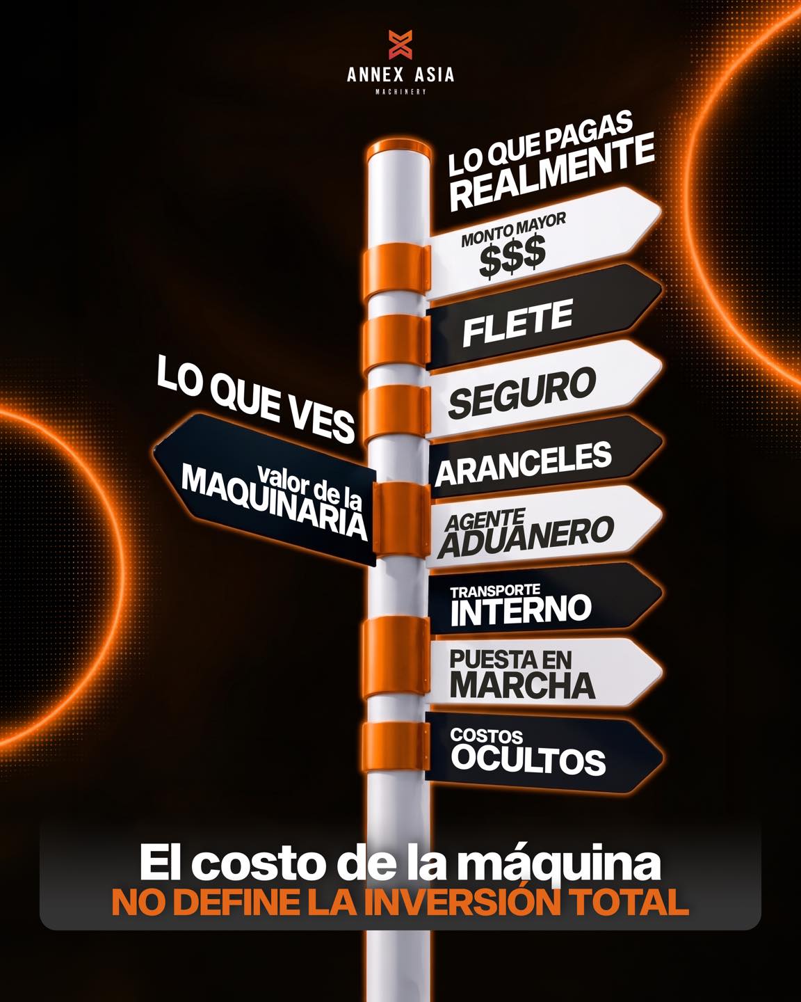 El precio FOB que aparece en la cotización del fabricante es solo el comienzo.
📌 Entre ese número y la maquinaria funcionando en tu planta ecuatoriana hay: flete marítimo internacional, seguro de carga, aranceles e impuestos en aduana, honorarios del agente aduanero, transporte interno, adecuaciones eléctricas si aplica, e instalación y puesta en marcha.
Según el tipo de maquinaria y el Incoterm negociado, el precio FOB puede representar entre el 55% y el 70% del costo total real de la importación. El 30–45% restante es lo que sorprende a quien no hizo la proyección completa.
En Annex Asia preparamos una proyección de costo completo desde el inicio del proceso, no cuando la maquinaria ya está en camino.
¿Quieres un estimado real del costo total de traer una maquinaria específica a Ecuador?
👉🏻Escríbenos con el tipo de equipo.
#PrecioFOB #AnnexAsia #ImportacionChina #MaquinariaIndustrial
#PlaneacionFinanciera #ImportarDesdeChina #EmpresasEcuador