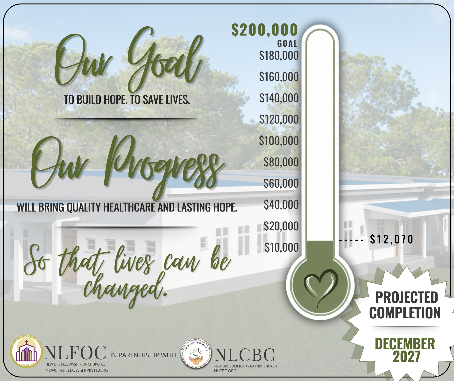 🏥 Every gift moves us closer to changing lives. Thanks to the generosity of our supporters, we've reached $12,070 toward our $200,000 goal! Together, we're building more than a medical center—we're building hope, healing, and a brighter future for the people of Sierra Leone. 🌍✨
🙏 Join us as we continue turning compassion into action... one life, one family, and one community at a time.
#BuildingHope #SavingLives #SierraLeoneMission #FaithInAction #GlobalMissions #HealthcareForAll #HopeInMotion #TogetherWeCan #NLFoC #NLCBC #WeGotWorkToDo 💚🏥🌍🙏✨🤝🏾❤️