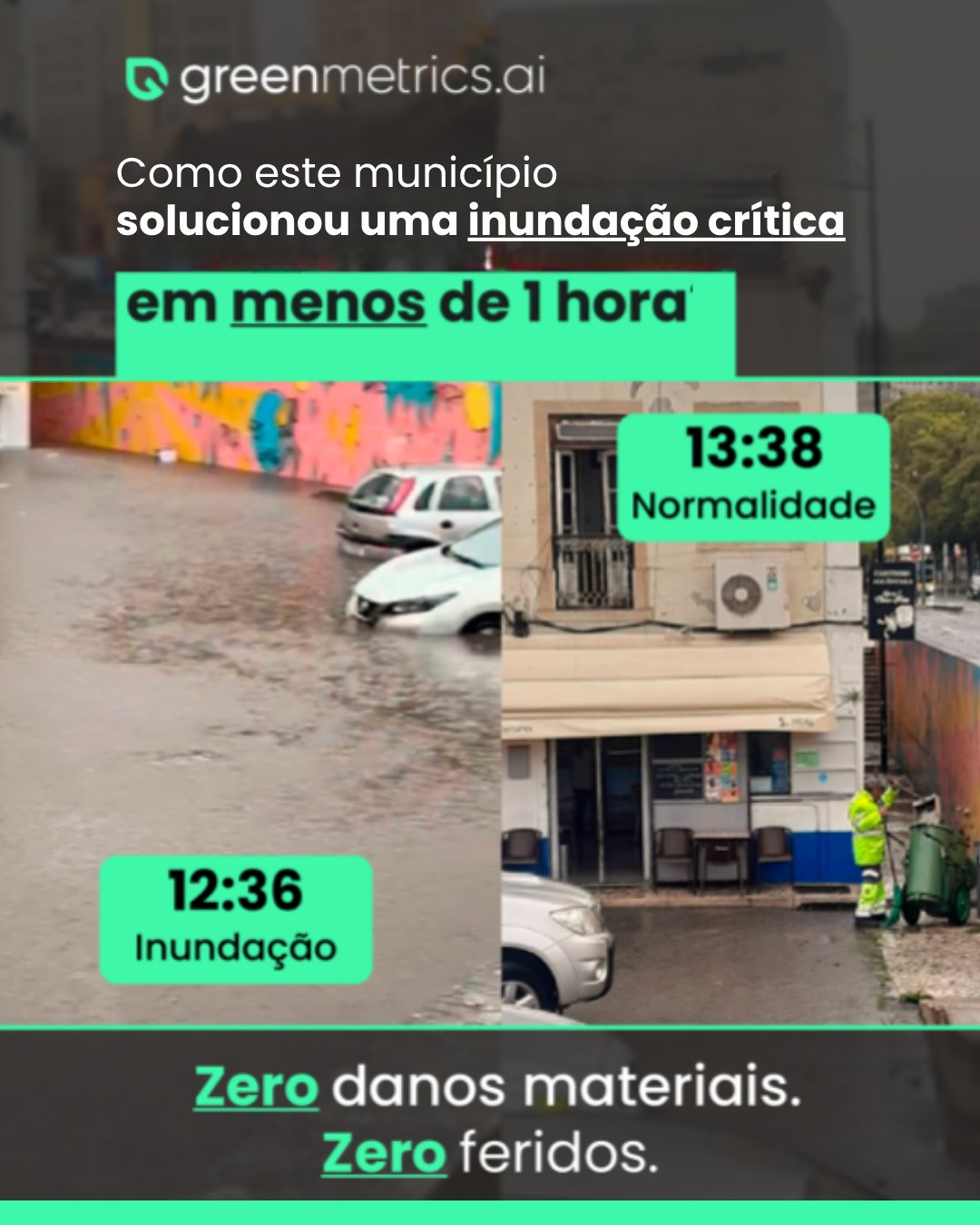 Em outubro de 2023, Lisboa enfrentou um evento extremo: o equivalente a 27% de toda a média histórica de chuva do mês caiu em apenas uma hora. 🛑🌧️
Durante o temporal, uma obstrução na rede de drenagem começou a provocar alagamentos em Alcântara, uma área crítica da cidade.
O diferencial não foi apenas a intensidade da chuva. Foi a capacidade de identificar rapidamente o problema e direcionar uma resposta operacional baseada em dados.
Com o monitoramento em tempo real, as equipes responsáveis receberam o alerta, localizaram a obstrução e realizaram a intervenção necessária. Cerca de uma hora depois, a situação já estava normalizada.
✅ Zero danos materiais registrados
✅ Zero feridos
✅ Resposta orientada por dados em tempo real
Esse é o potencial da drenagem urbana inteligente: aumentar a capacidade de resposta das cidades diante de eventos extremos, reduzindo impactos para a população.
📡 A mesma tecnologia já pode ser aplicada em municípios brasileiros.
Se você acredita que sua cidade pode se beneficiar de soluções como essa, compartilhe este post com a sua comunidade ou marque a prefeitura do seu município.
A transformação começa quando boas ideias chegam às pessoas certas.
#SmartCities #DefesaCivil #GovTech #InternetDasCoisas #ResilienciaUrbana #MonitoramentoInteligente #GestaoPublica #PrevencaoDeDesastres #greenmetricsai