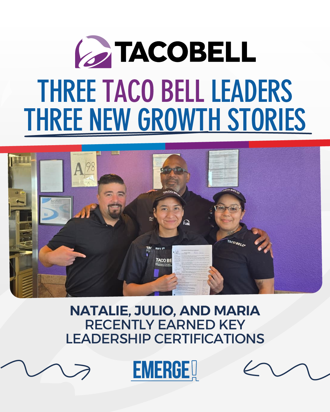 Over the past month, three of our Emerge Taco Bell leaders reached major milestones in their development journey.
Natalie completed the CRV certification process, a reflection of her commitment to growth and the strong coaching support provided by Daisy.
Julio Menchu officially completed Taco Bell RGM training and stepped into his new role as RGM of Store 249.
Maria earned her certification as RGM for New Caney #1, marking another important step in her leadership journey.
These milestones represent investment, preparation, and people who chose to keep growing into bigger opportunities.
Building leaders is how strong restaurants are built. And watching team members rise into new levels of responsibility is one of the most rewarding parts of what we do.
Congratulations to Natalie, Julio, and Maria on this well-earned achievement.
Ready to grow into leadership? Visit www.emergeinc.net/join-us
#EmergeInc #LeadershipDevelopment #CareerGrowth #EmployeeSpotlight #RestaurantLeadership #TeamSuccess #LeadershipJourney #GrowWithUs #Hospitality #TacoBell #Congratulations #NextLevel #JoinOurTeam #PeopleFirst