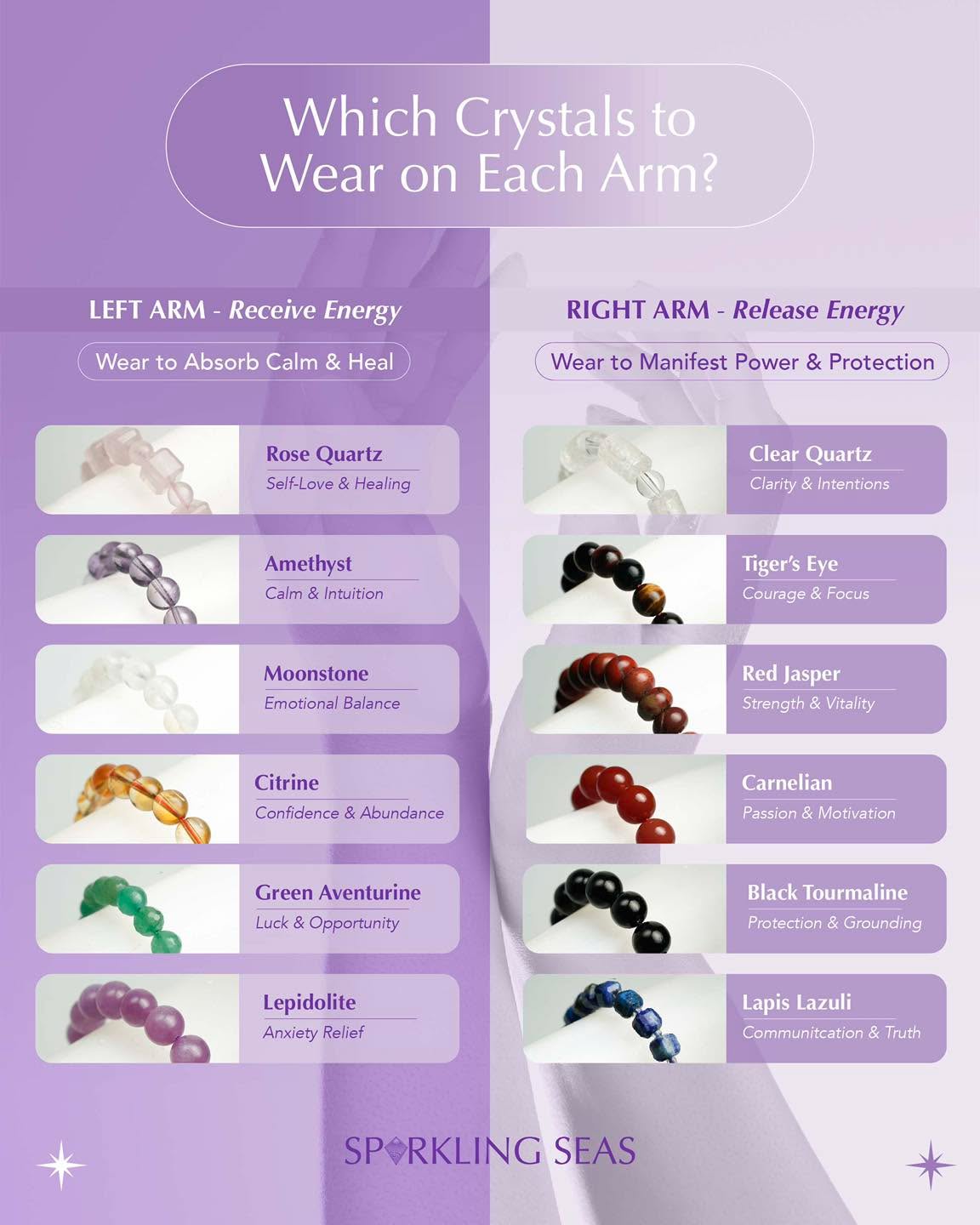 Not sure which wrist to wear your crystal bracelet on?
One of the questions we get asked most is:
“Left arm or right arm?”
A simple guide many crystal enthusiasts follow is:
✨ Left Arm — to receive.
Wear crystals that remind you of the qualities you’d like to invite into your life, such as peace, love, healing, confidence, and emotional balance.
✨ Right Arm — to express.
Wear crystals that remind you to move with courage, protection, focus, strength, and purposeful action throughout your day.
At the end of the day, your crystal is most powerful when it becomes a daily reminder of the intention you choose to carry.
Save this guide for your next crystal stack, and tell us in the comments:
Are you wearing your crystals on your left arm or your right today?
Discover the high-grade Sparkling Seas natural crystal bracelets at Sparkling Seas, or visit us at The Fifth at Rockwell, Booth MR4B, this July 25–26 to find the perfect stack for your intention.