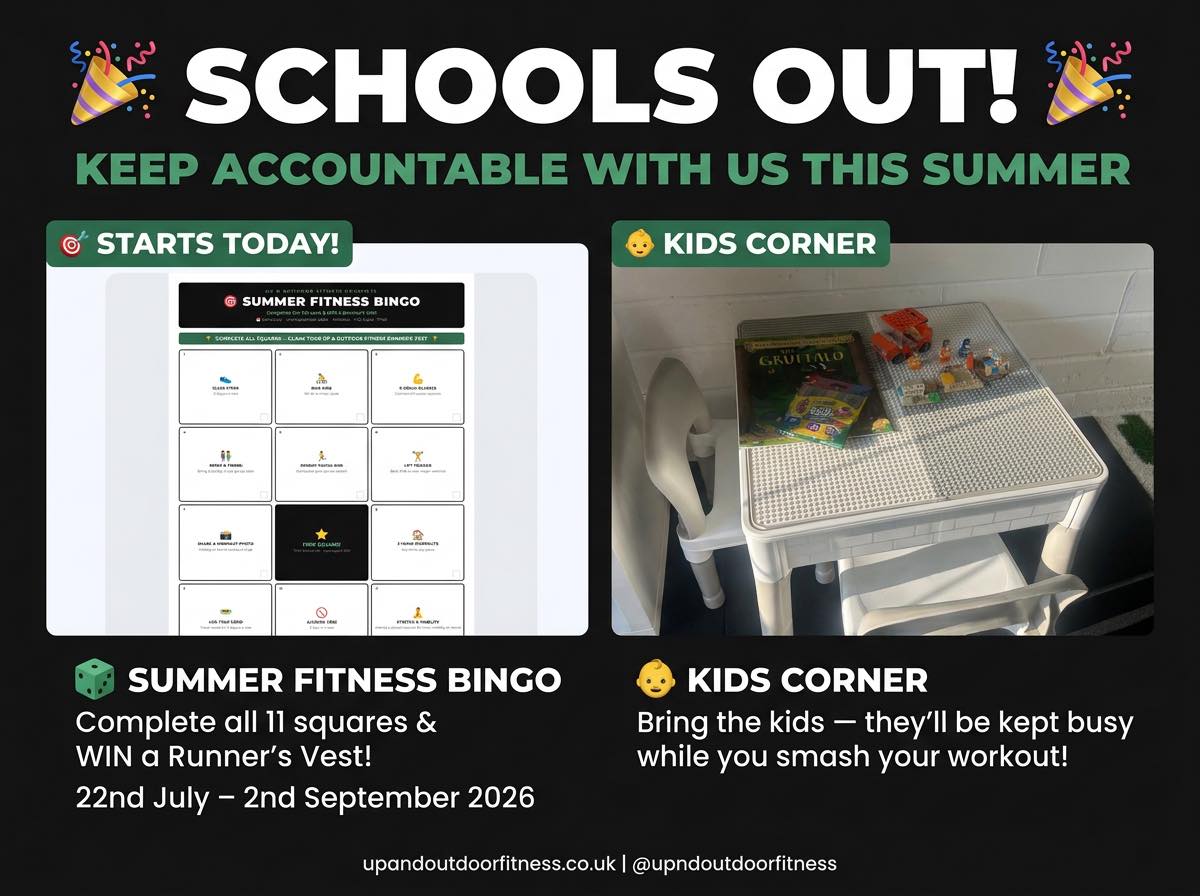 🏫 SCHOOLS OUT AND SUMMER IS HERE! 🌞
The holidays have started — and that doesn't mean your fitness has to take a back seat! If anything, this is the perfect time to stay consistent, feel amazing, and give yourself something to be proud of come September.
That's why we're launching something BRAND NEW today 🎉
🎯 INTRODUCING: SUMMER FITNESS BINGO!
Starting TODAY (22nd July) and running right through to 2nd September, we've put together an epic Fitness Bingo card with 11 fun fitness challenges to complete over the summer.
Complete your FULL CARD and WIN a cool Training Vest! 🏃♀️
Whether you're popping into class, training outside, or squeezing in movement around the kids — every challenge counts. This is your summer accountability partner right here!
👶 AND FOR ALL THE PARENTS… we've got you covered with our brand new KIDS CORNER!
Right here in the studio we've set up a little white table stocked with Lego, books, and toys 🧩📚 so you can bring the little ones along while YOU get your session in. No more excuses, no more juggling — just great training while the kids are kept busy!
Here's how to get involved:
✅ DM us to grab your Bingo card�✅ Come and join us in class — trials always welcome!
Let's make this the best, most active summer yet. I can't wait to see those completed Bingo cards rolling in! 💪🔥
👉 Book your trial or class at upandoutdoorfitness.co.uk
#UpAndOutdoorFitness #SummerFitnessBingo #SummerFitness #SchoolsOut #BillingshurftBootcamp #FitnessChallenge #PersonalTrainingBillingshurst #SummerAccountability #KidsWelcome #FitMum #BootcampFamily #FitnessJourney