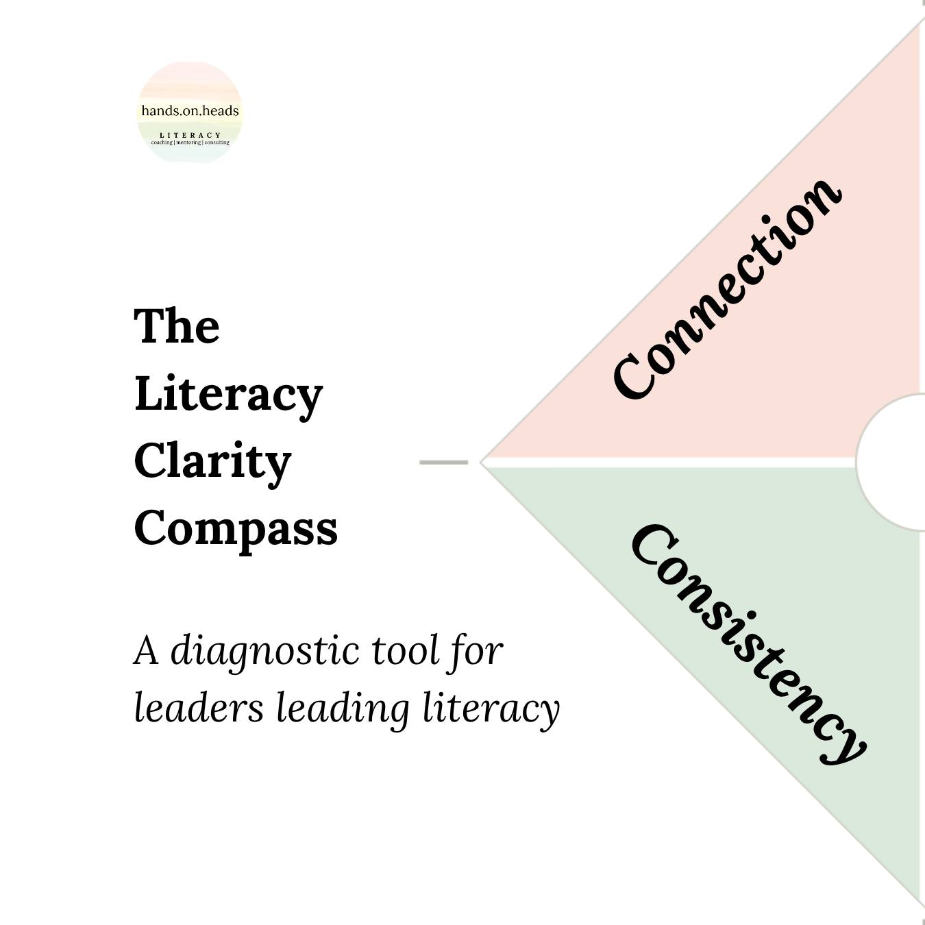 5 steps for school leaders to build capacity, strengthen teacher practices and improve student achievement.
1. The Compass
2. The Score Guide
3. Your School Profile
4. Your Next Steps
5. Your Strategy Session
Let me help you simplify whole-school literacy achievement.
Improving literacy across a school isn't about introducing another initiative.
It's about knowing where to focus first- even when everything feels like it's important and needs your immediate attention.
The Literacy Clarity Compass helps uncover those challenges.
Rather than guessing what needs attention, The Compass provides leaders with a clear snapshot of three essential drivers of sustainable literacy improvement.
Without clarity, teachers interpret expectations differently.
Without capacity, professional learning rarely translates into classroom practice.
Without consistency, literacy initiatives struggle to improve student outcomes.
Without connection, shared ownership never develops.
The Literacy Clarity Compass helps you identify where your greatest opportunities for improvement lie, so you can invest your time, energy and resources where they'll have the greatest impact.
Because sustainable literacy improvement doesn't begin with doing more.
It begins with knowing what matters most.
Comment 'CLARITY' and take this directly to your next leadership team meeting.