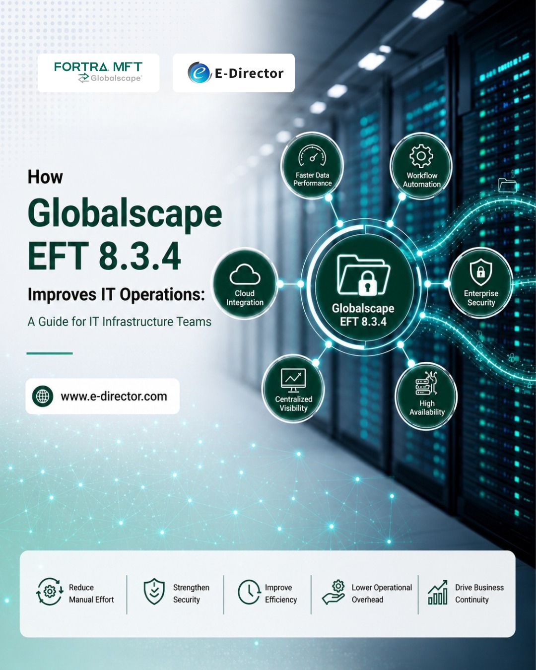Is your Managed File Transfer infrastructure helping your business move faster or holding it back?
As enterprise IT environments become more complex, IT infrastructure teams need solutions that deliver automation, security and operational efficiency without increasing administrative overhead. Globalscape EFT 8.3.4 introduces powerful enhancements that streamline file transfers, optimize system performance, strengthen security and simplify management helping organizations improve productivity while maintaining business continuity.
In our latest blog, discover how Globalscape EFT 8.3.4 can help IT infrastructure teams modernize file transfer operations, reduce manual effort and build a more secure and resilient IT environment.
Read the blog to explore the latest features, best practices and practical strategies for optimizing your enterprise Managed File Transfer infrastructure.
https://www.e-director.com/post/how-globalscape-eft-8-3-4-improves-it-operations-a-guide-for-it-infrastructure-teams
#GlobalscapeEFT #ManagedFileTransfer #ITInfrastructure #ITOperations #EnterpriseSecurity #FileTransferAutomation #OperationalEfficiency #CyberSecurity #DigitalTransformation #EnterpriseIT #BusinessContinuity #CloudIntegration #MFT #ITLeaders #GlobalEDirector #MENA #EDirector