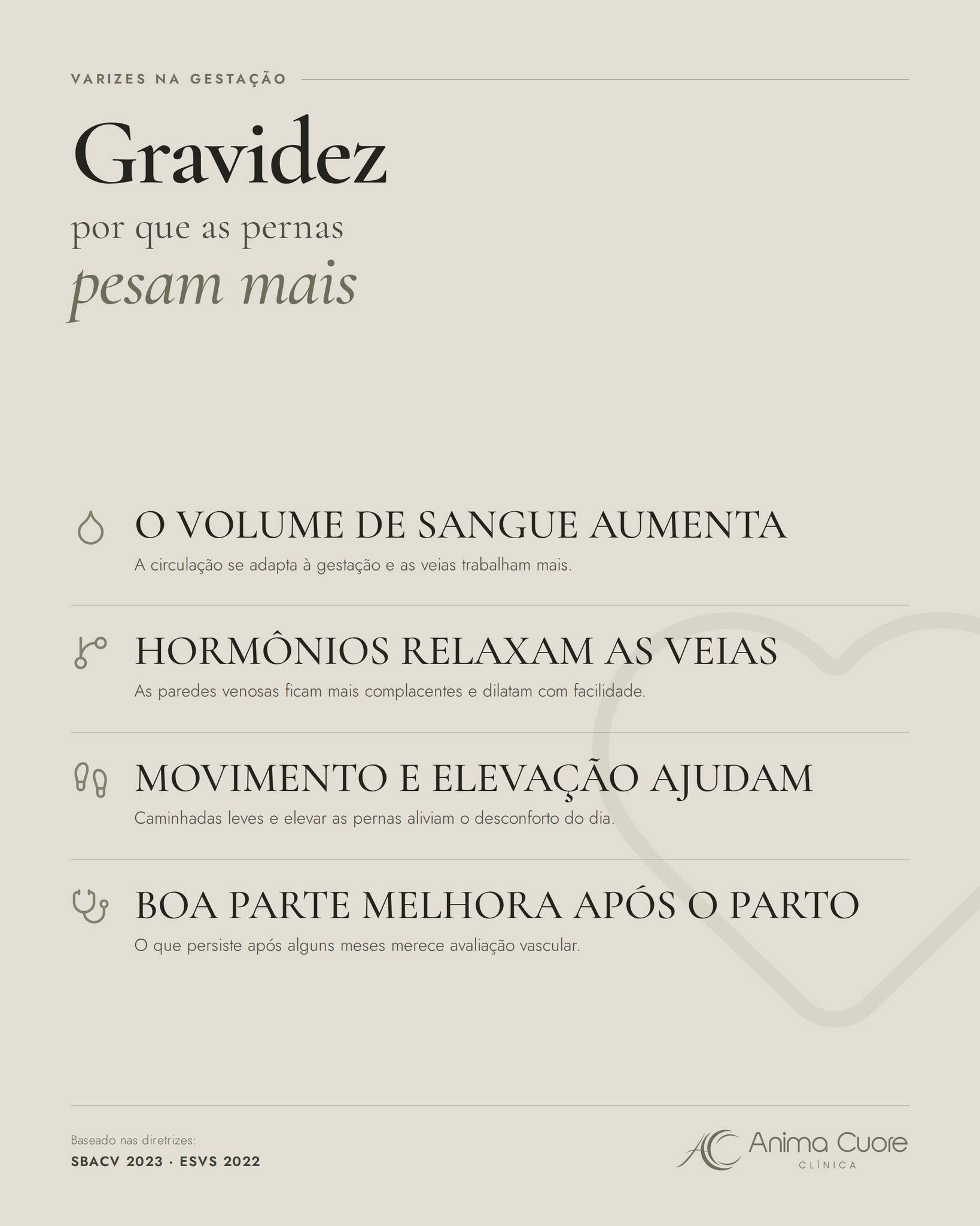 Na gravidez, as pernas pesam mais — e há explicação.
O volume de sangue aumenta e os hormônios deixam as paredes das veias mais complacentes. Caminhadas leves e elevar as pernas aliviam o desconforto.
Boa parte melhora após o parto. O que persiste merece avaliação.
📍 Icaraí, Niterói · WhatsApp (21) 96704-2018 e (21) 3628-1212
Fontes: SBACV 2023 · ESVS 2022
🌿🤍✨